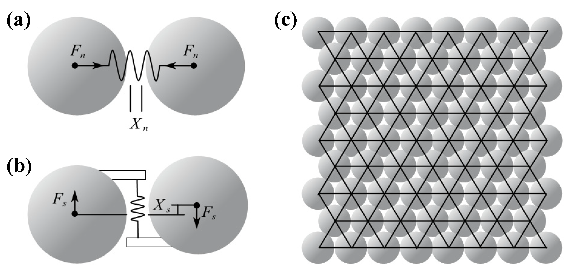 Remotesensing 14 05592 g004