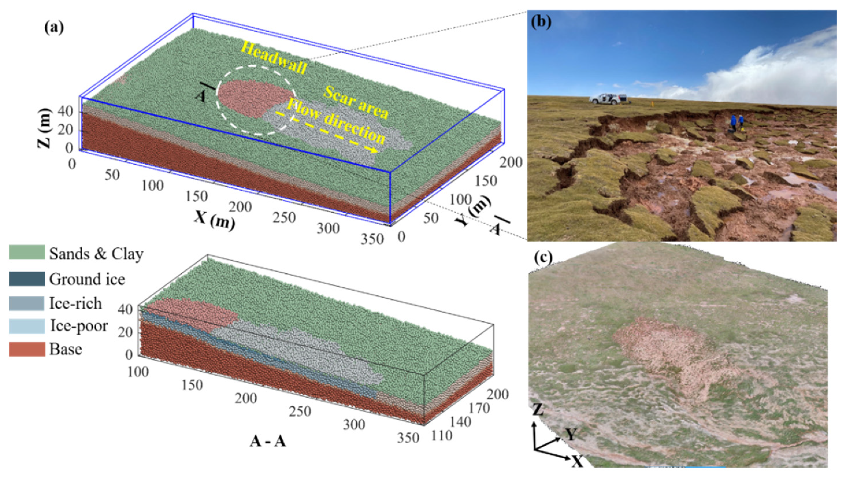 Remotesensing 14 05592 g006