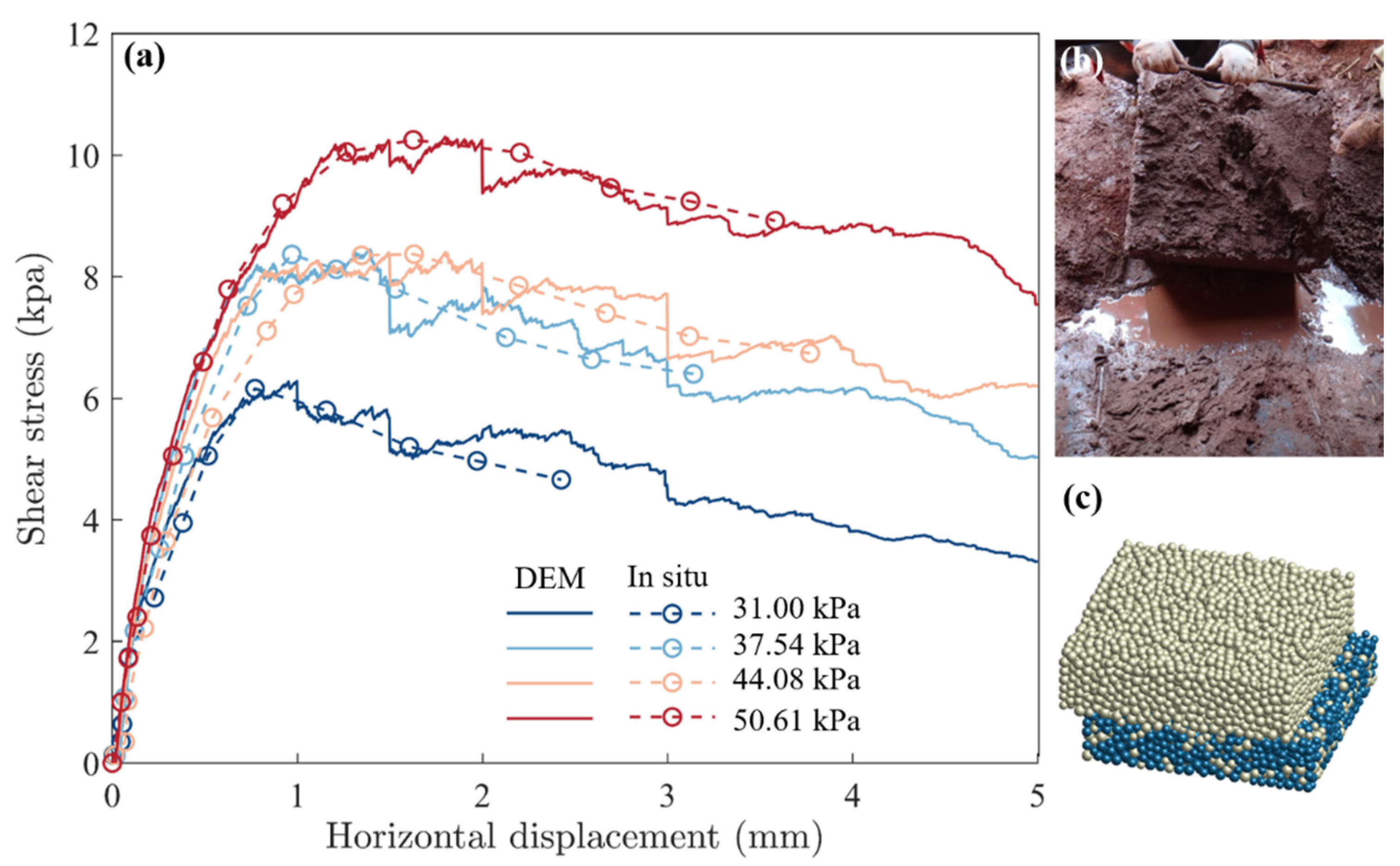 Remotesensing 14 05592 g009