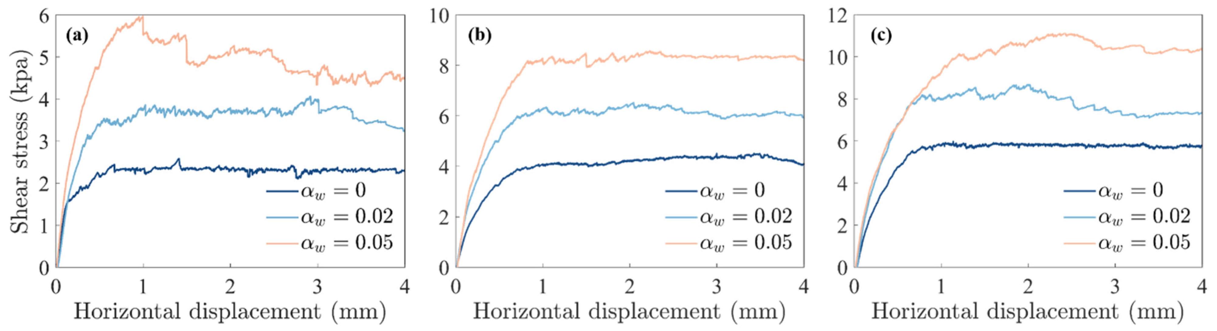 Remotesensing 14 05592 g010