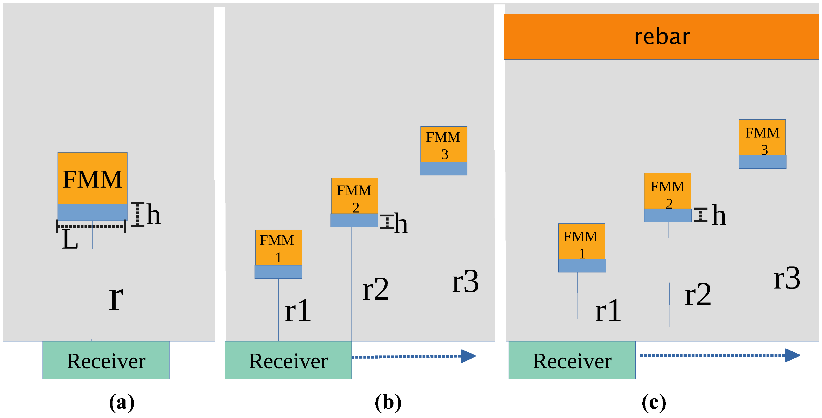Remotesensing 14 05593 g004