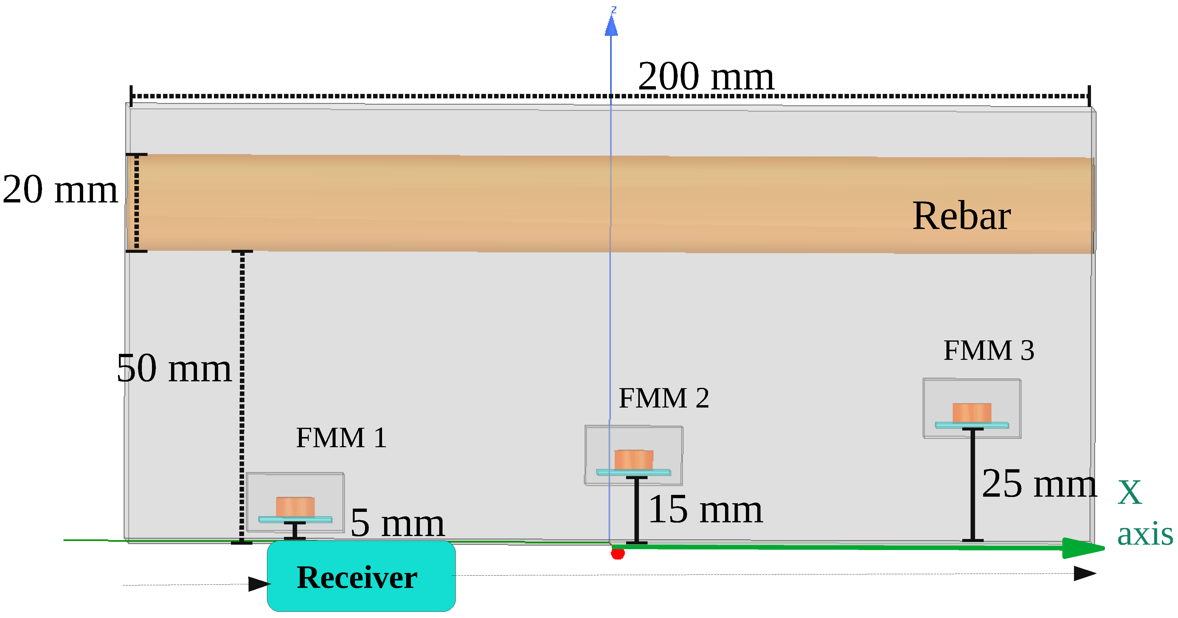 Remotesensing 14 05593 g013