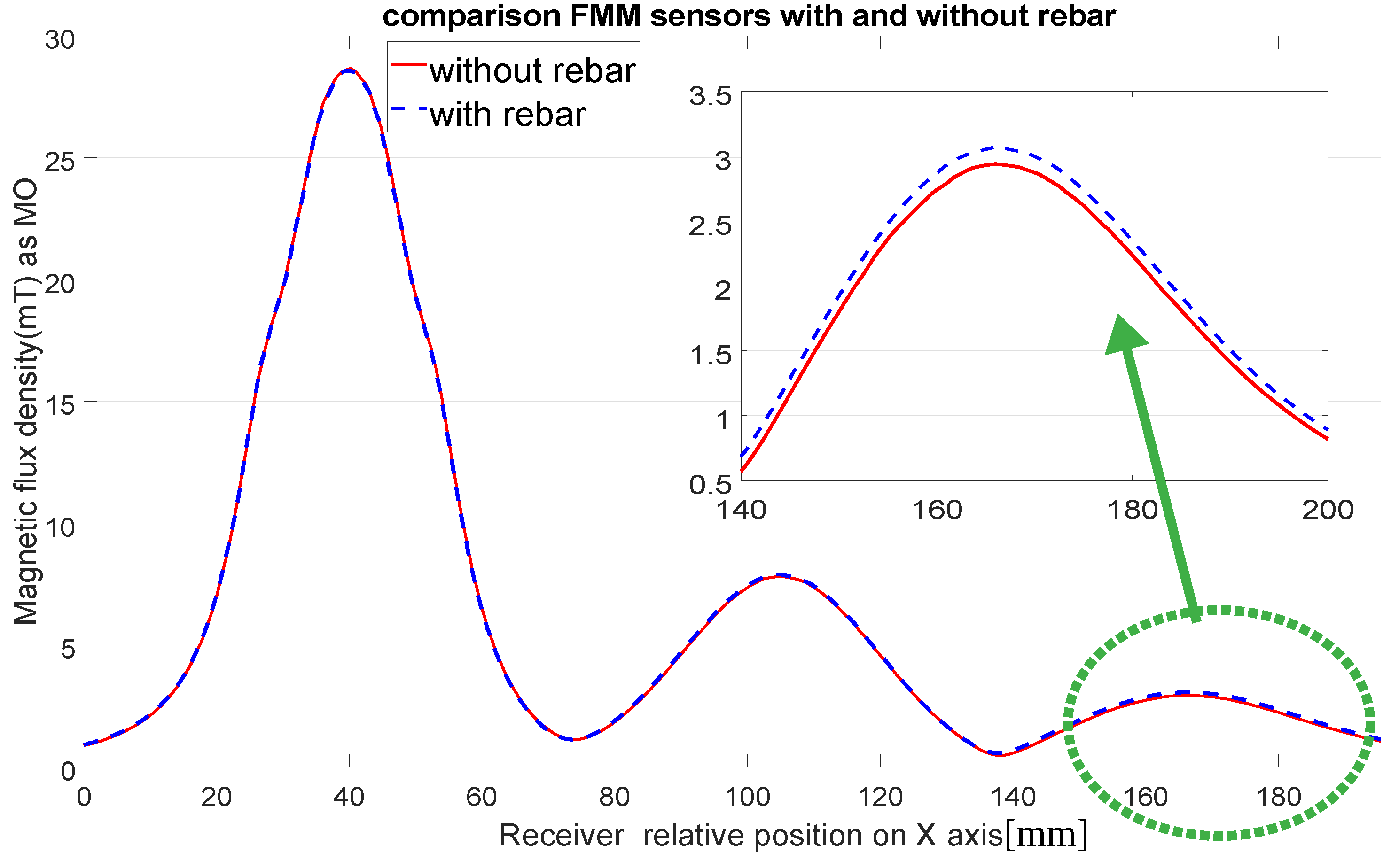 Remotesensing 14 05593 g016