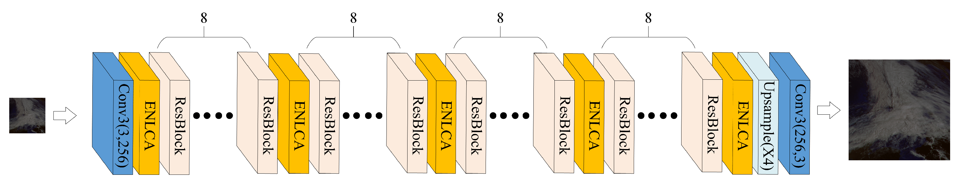 Remotesensing 14 05594 g007