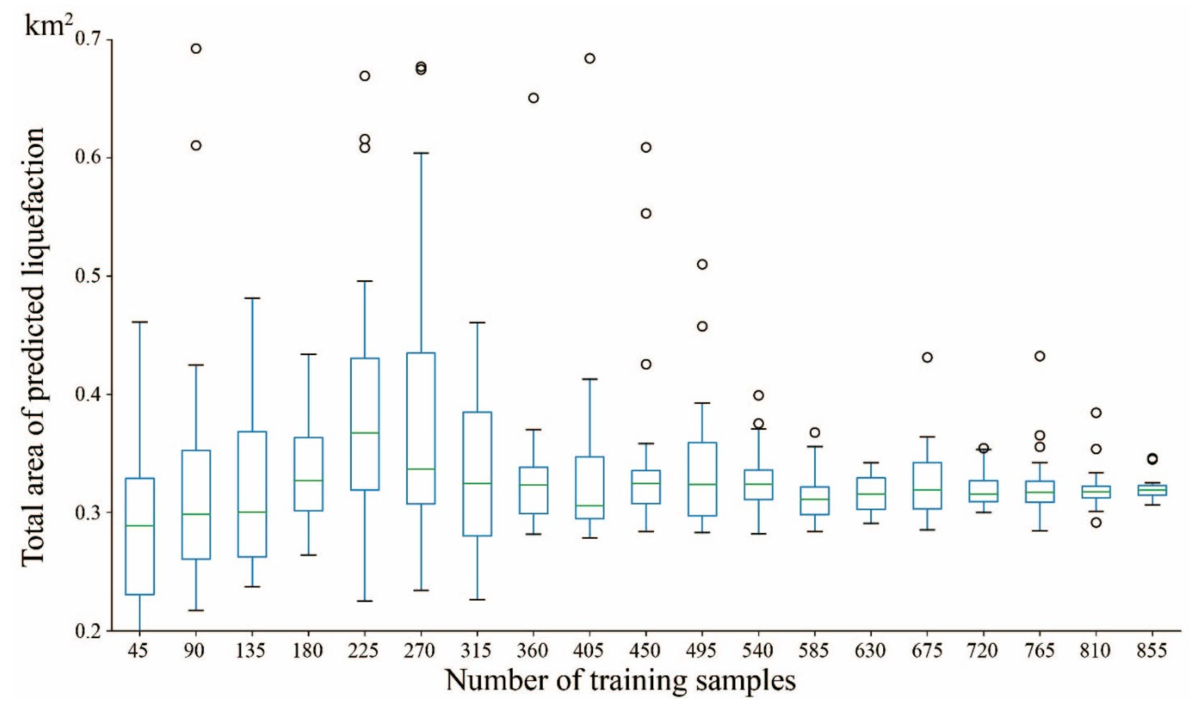 Remotesensing 14 05595 g012 Remotesensing 14 05595 g012