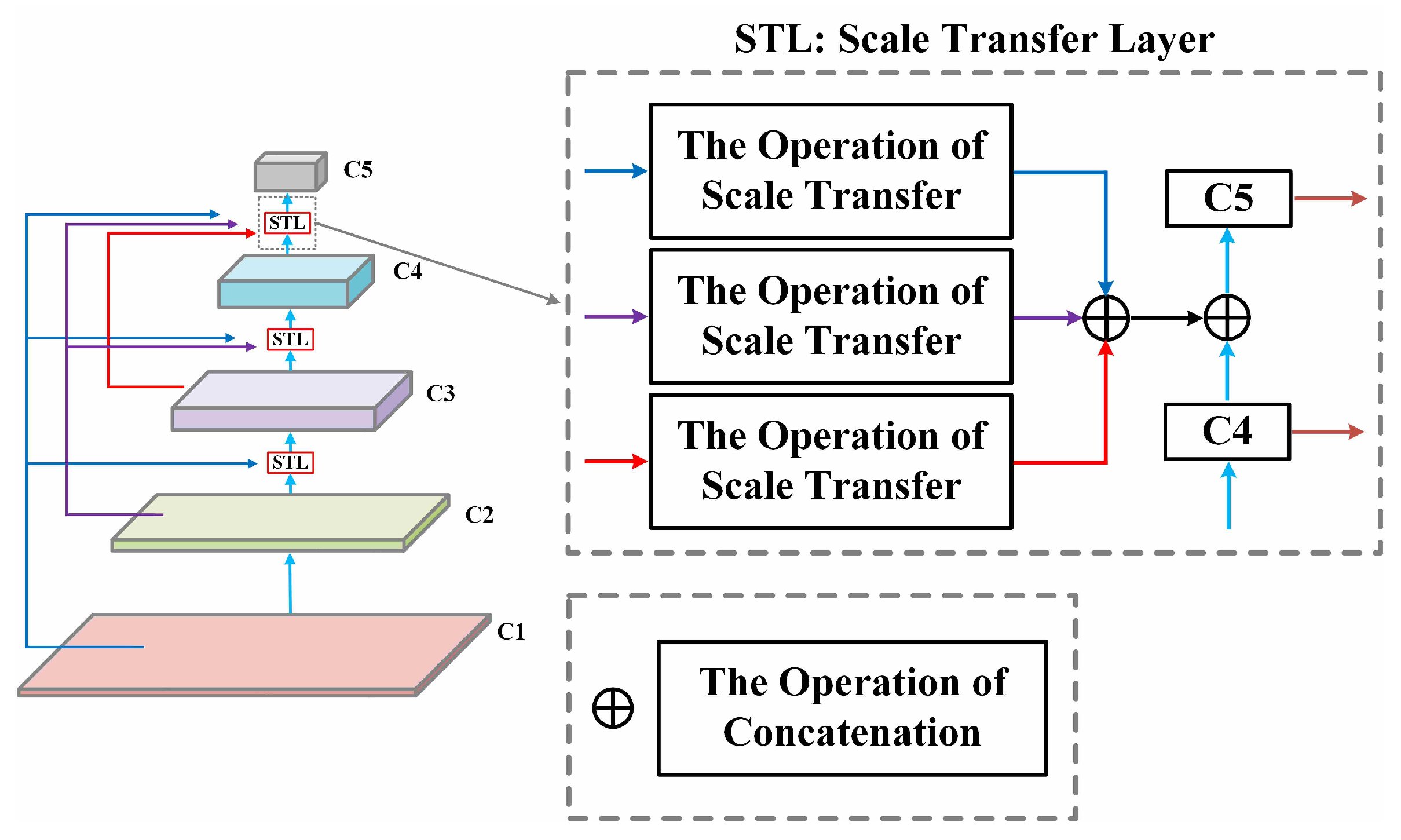 Remotesensing 14 05596 g003