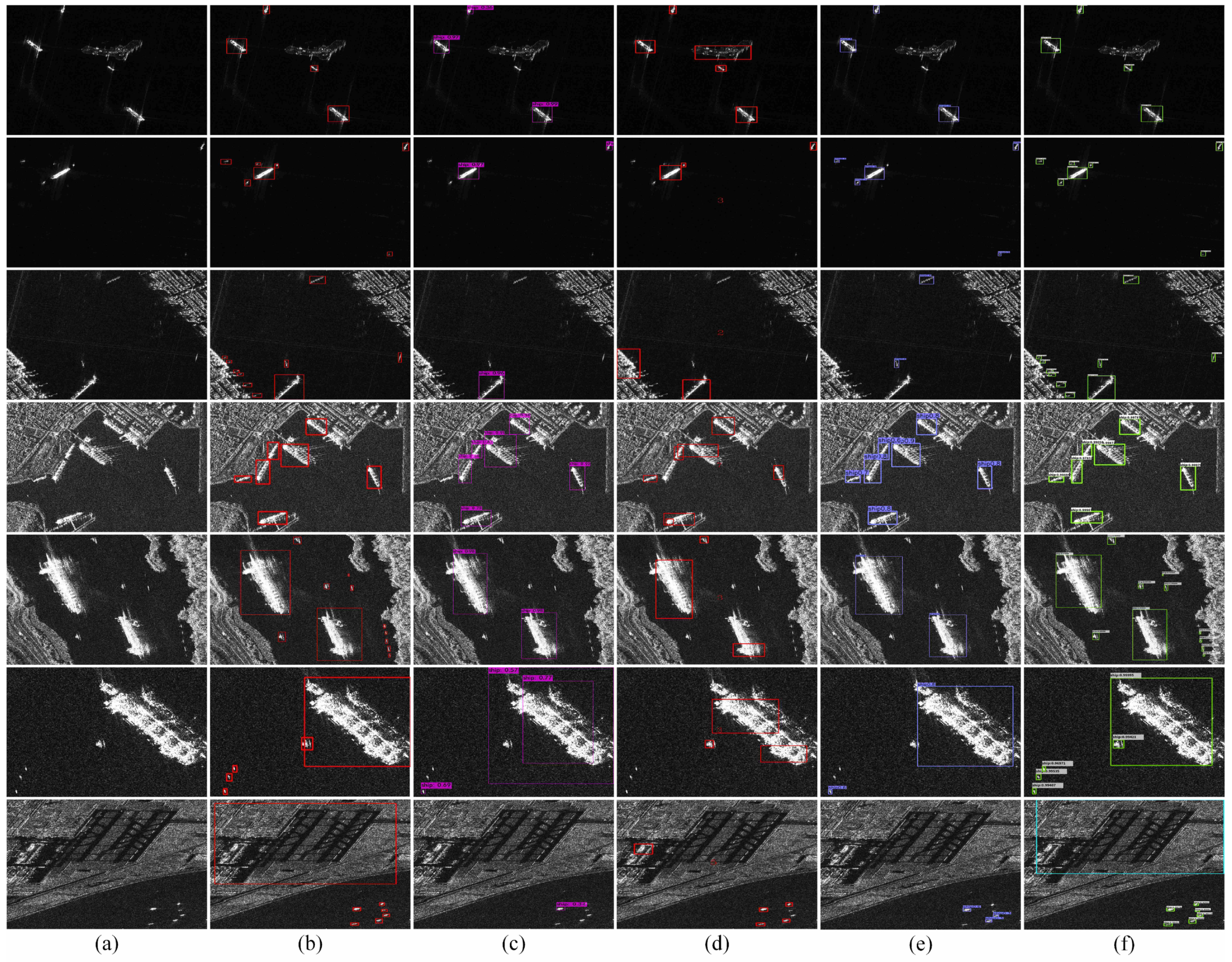 Remotesensing 14 05596 g013