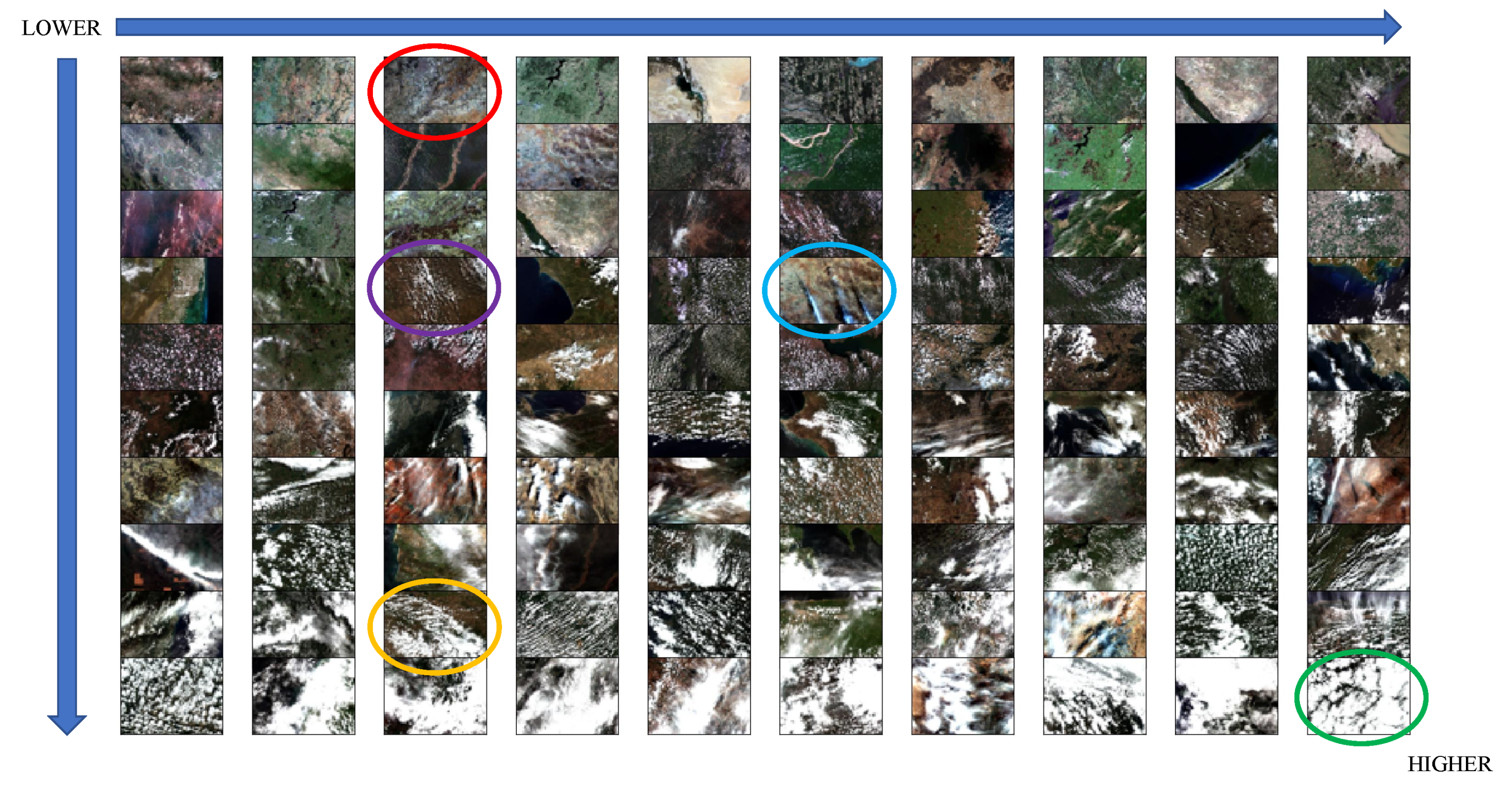 Remotesensing 14 05597 g004