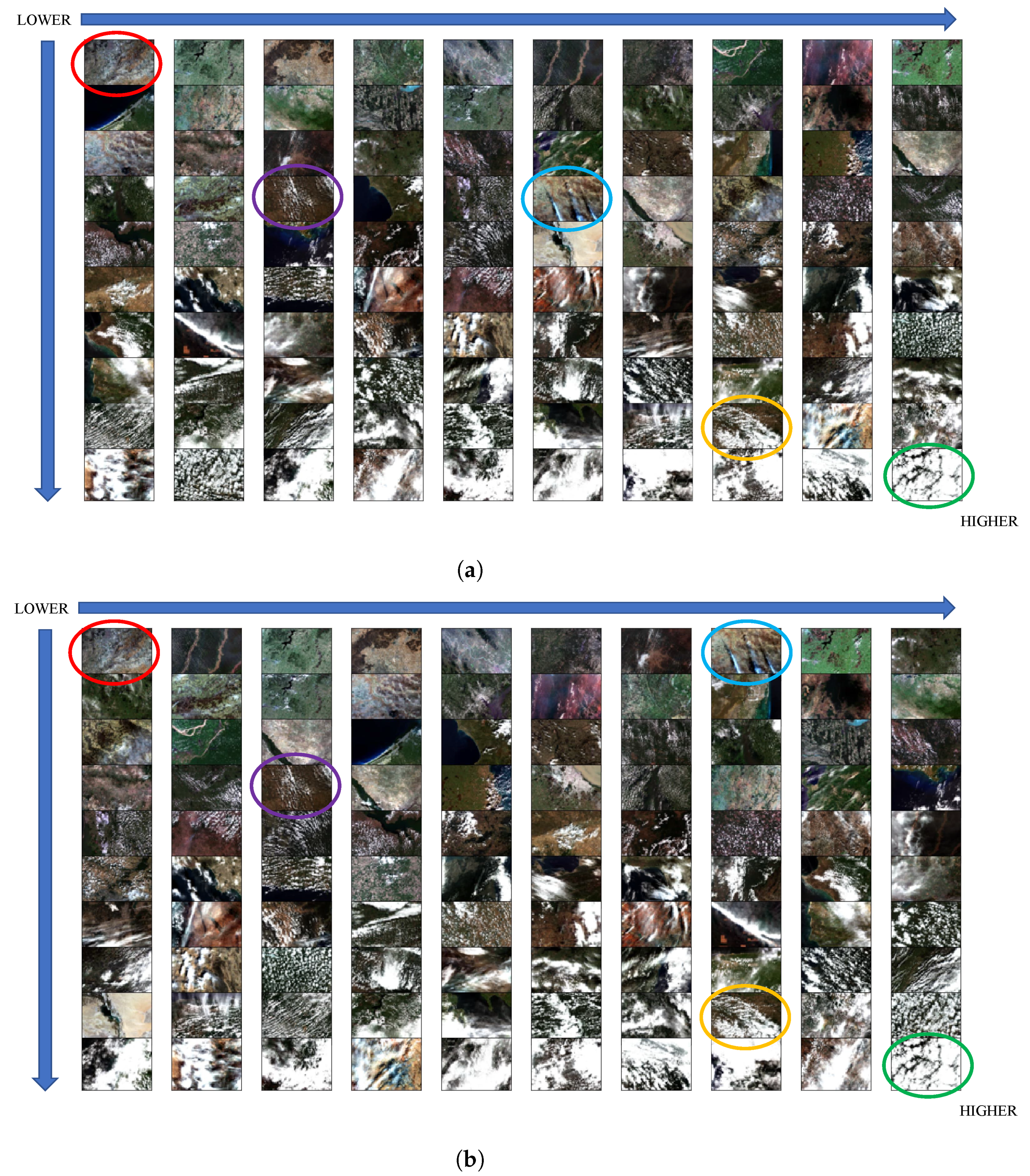 Remotesensing 14 05597 g005