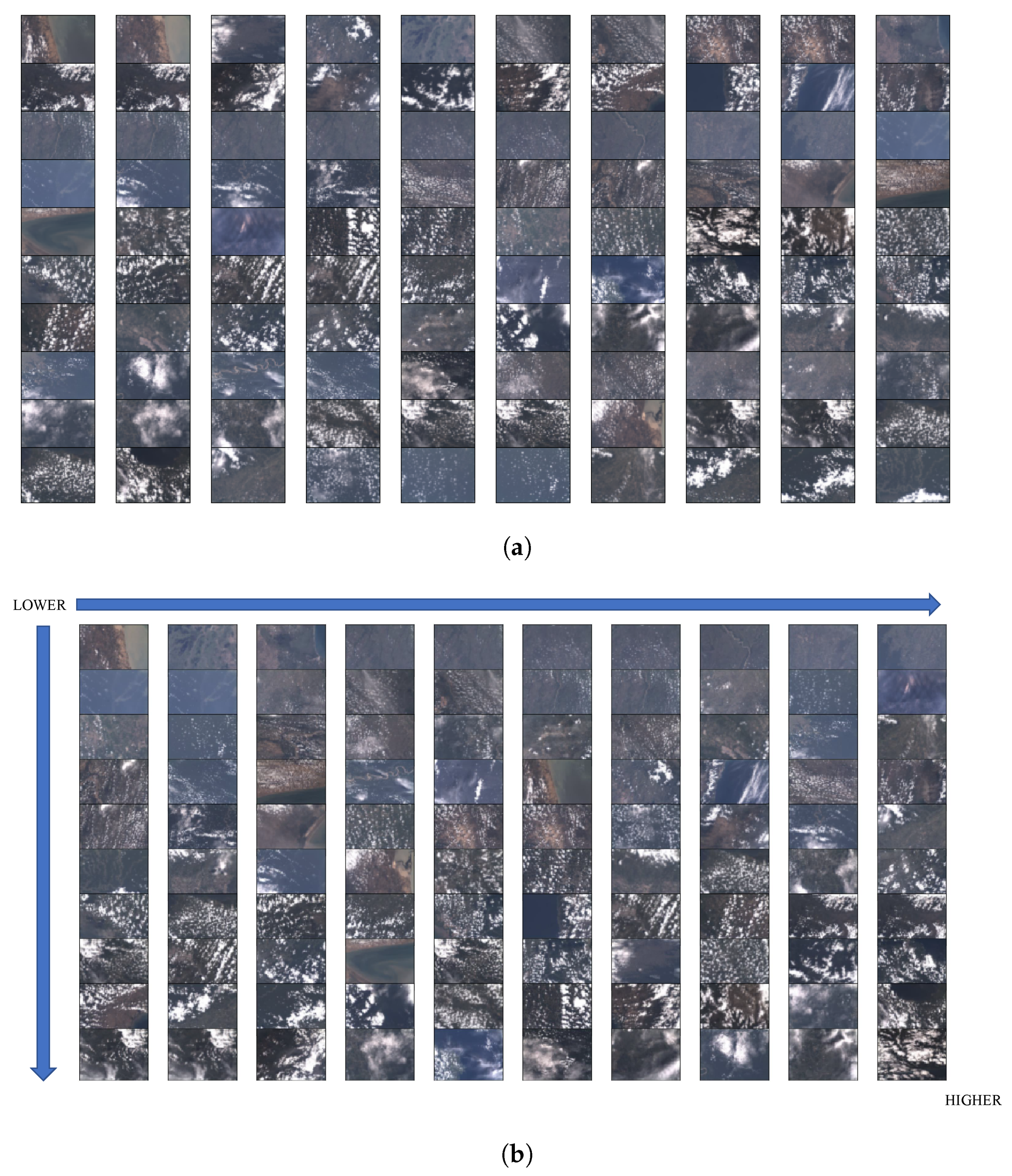 Remotesensing 14 05597 g006