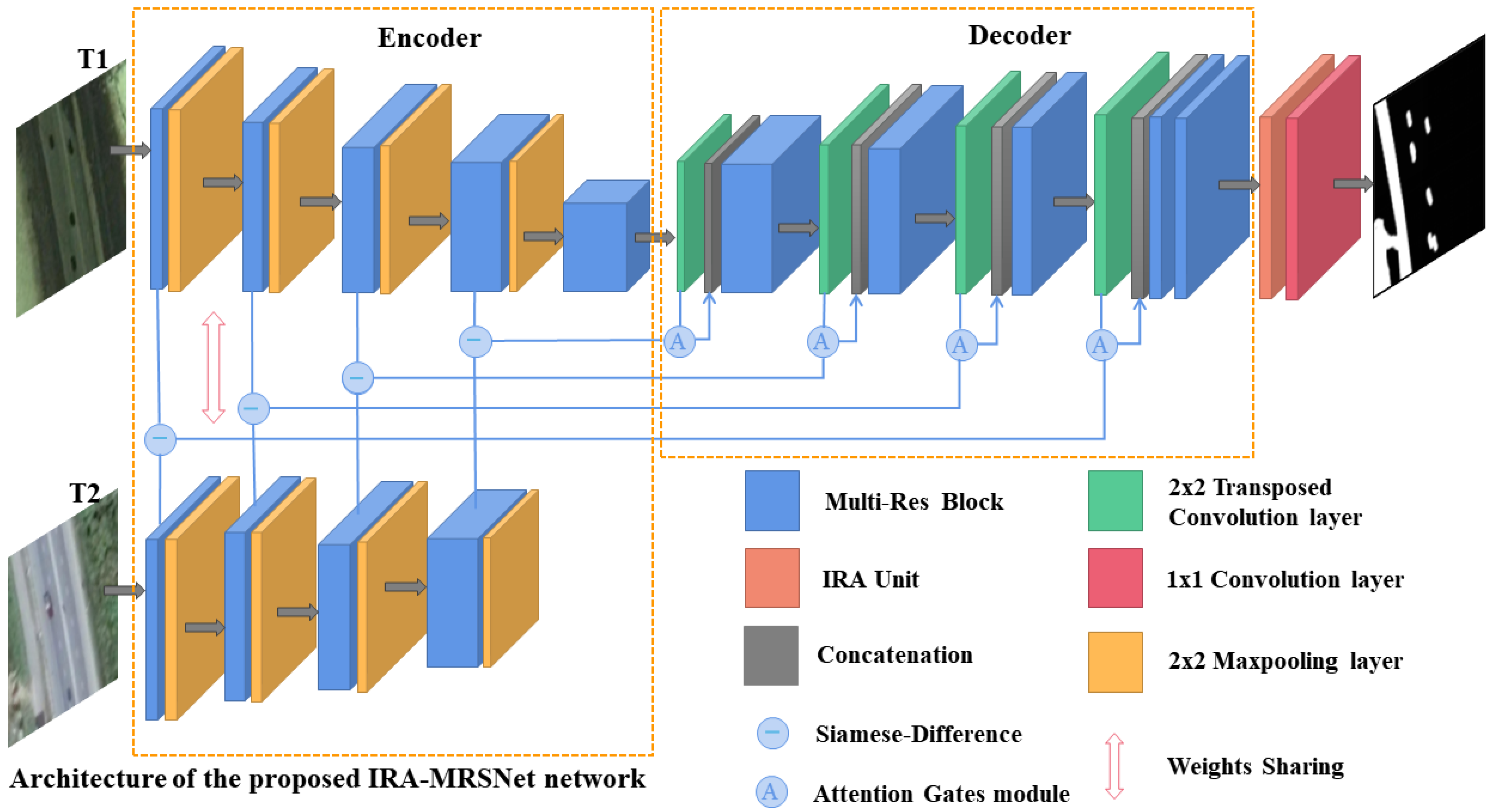 Remotesensing 14 05598 g001