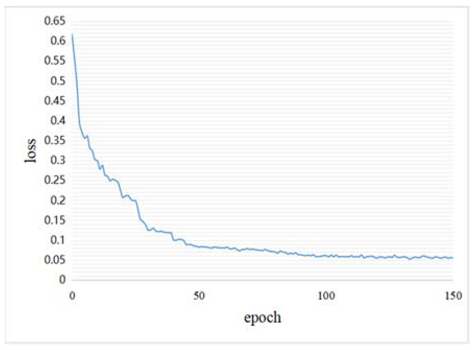 Remotesensing 14 05598 g020