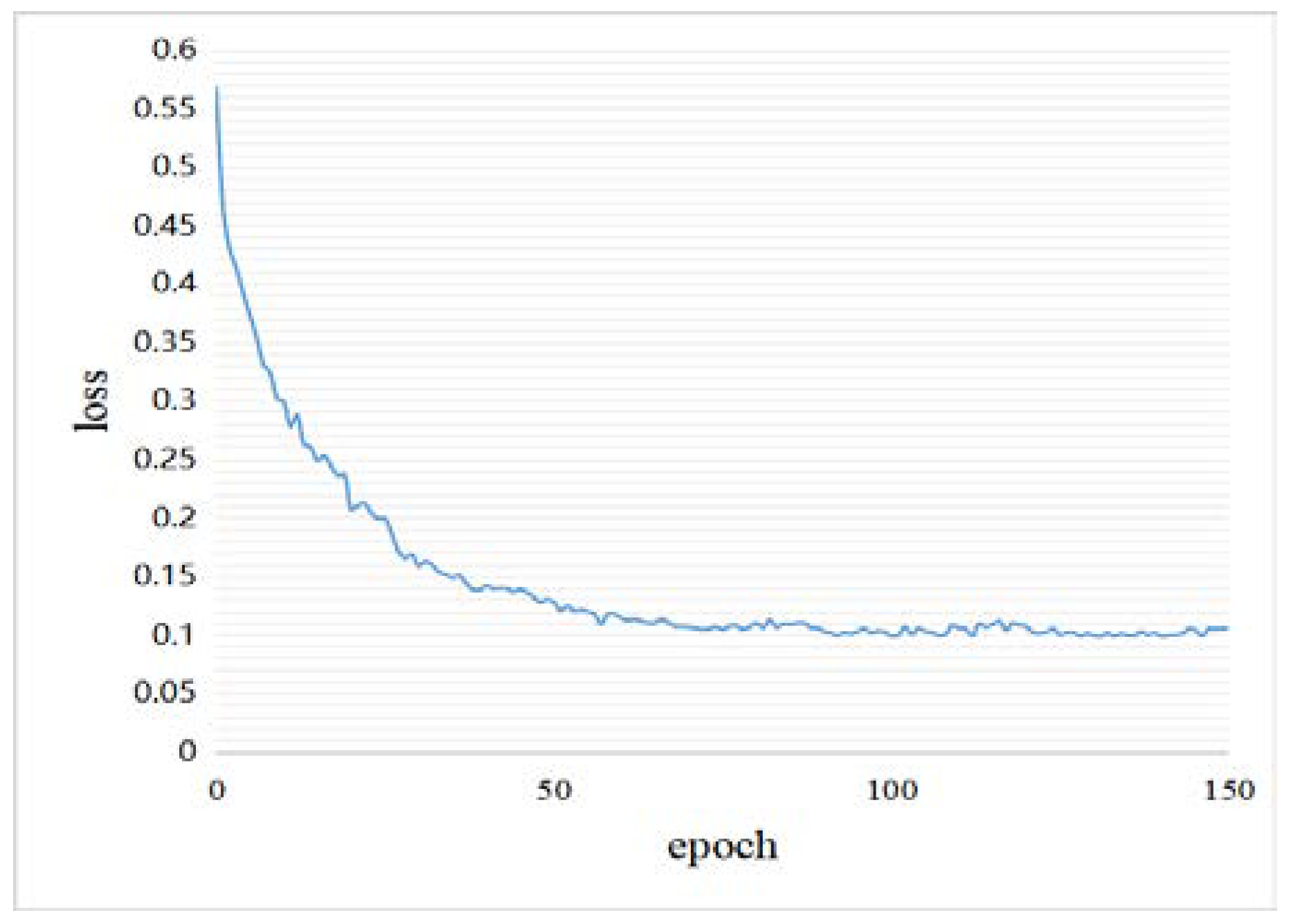 Remotesensing 14 05598 g021