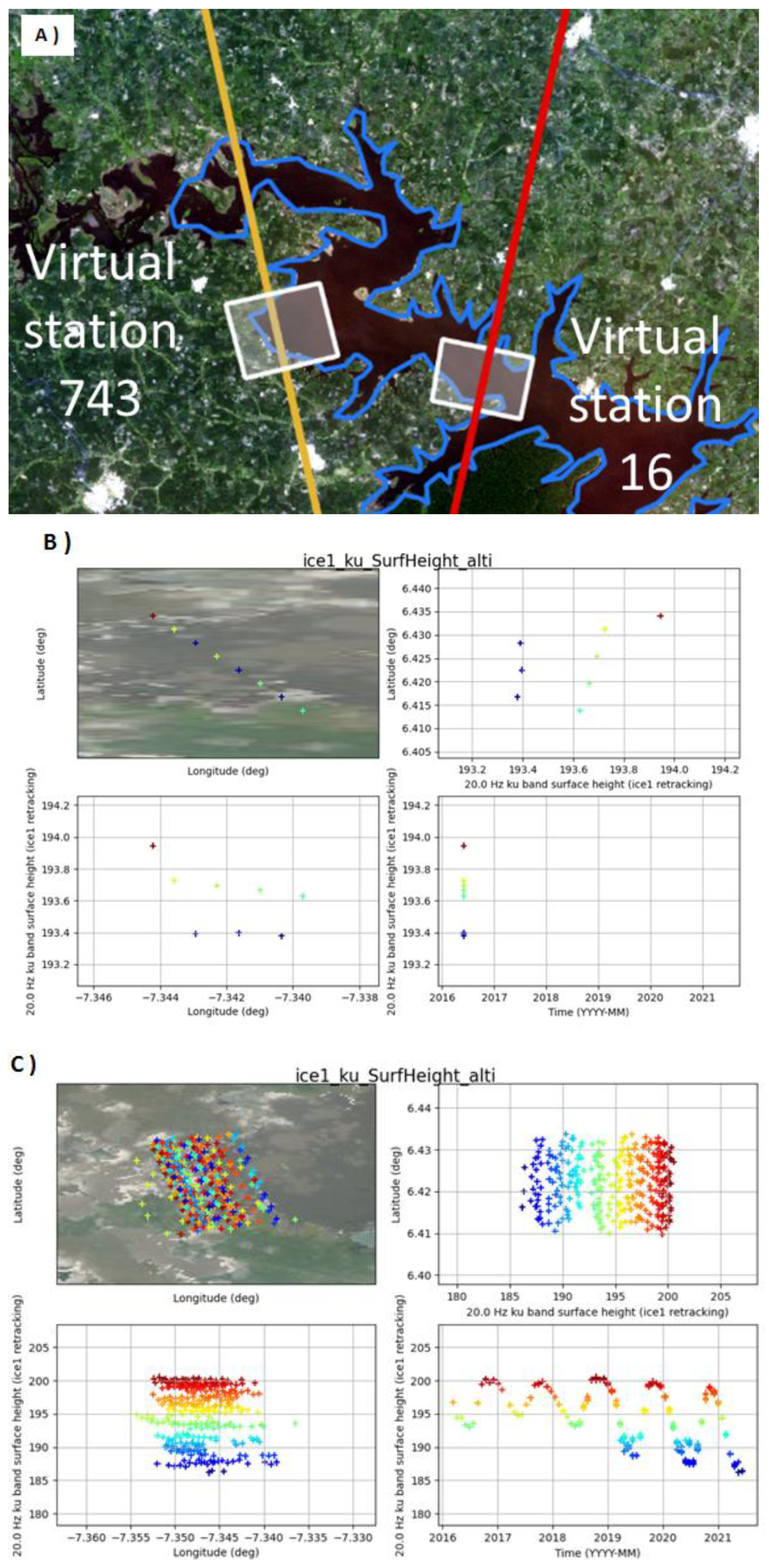 Remotesensing 14 05602 g003a Remotesensing 14 05602 g003a