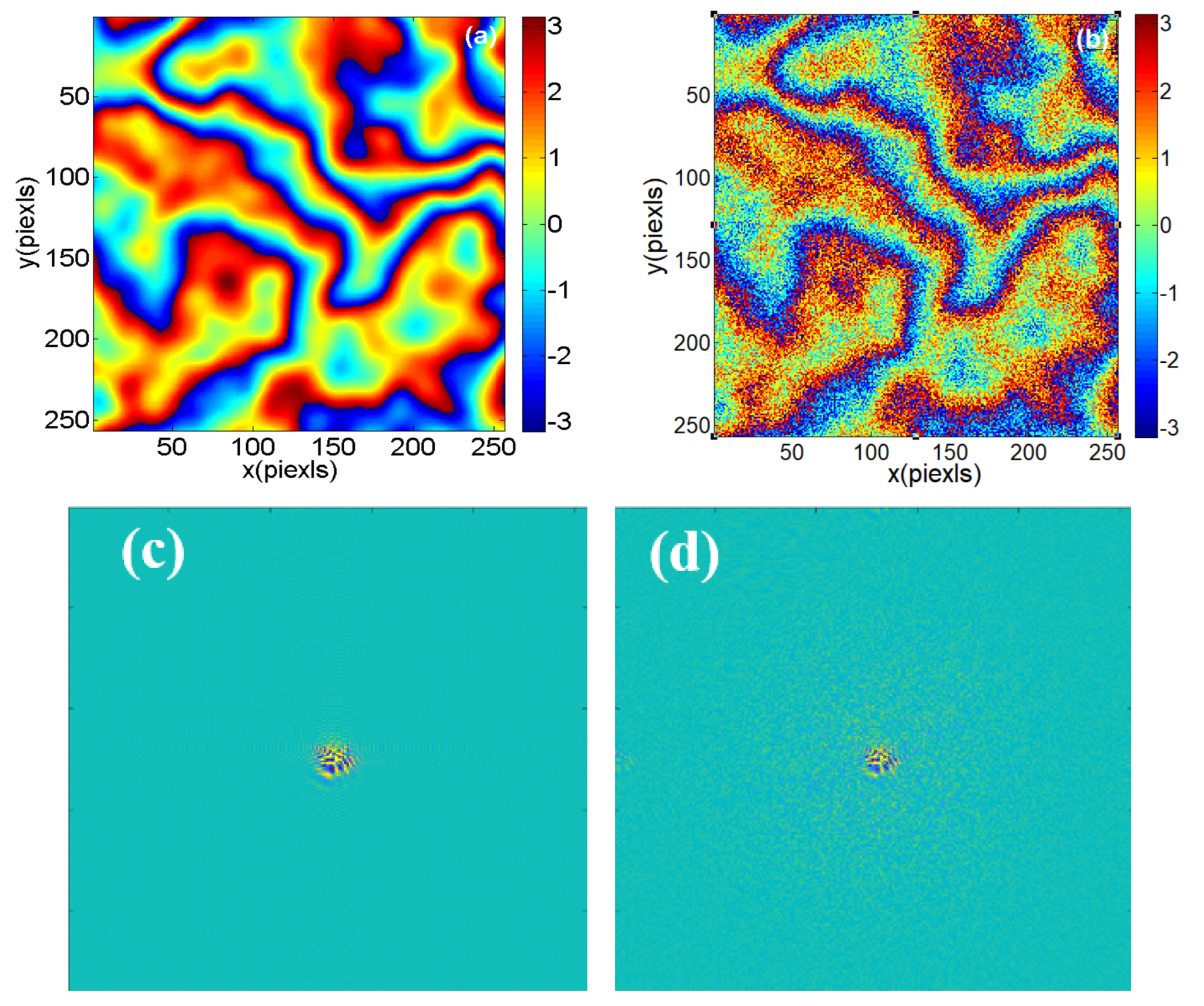 Remotesensing 14 05603 g002