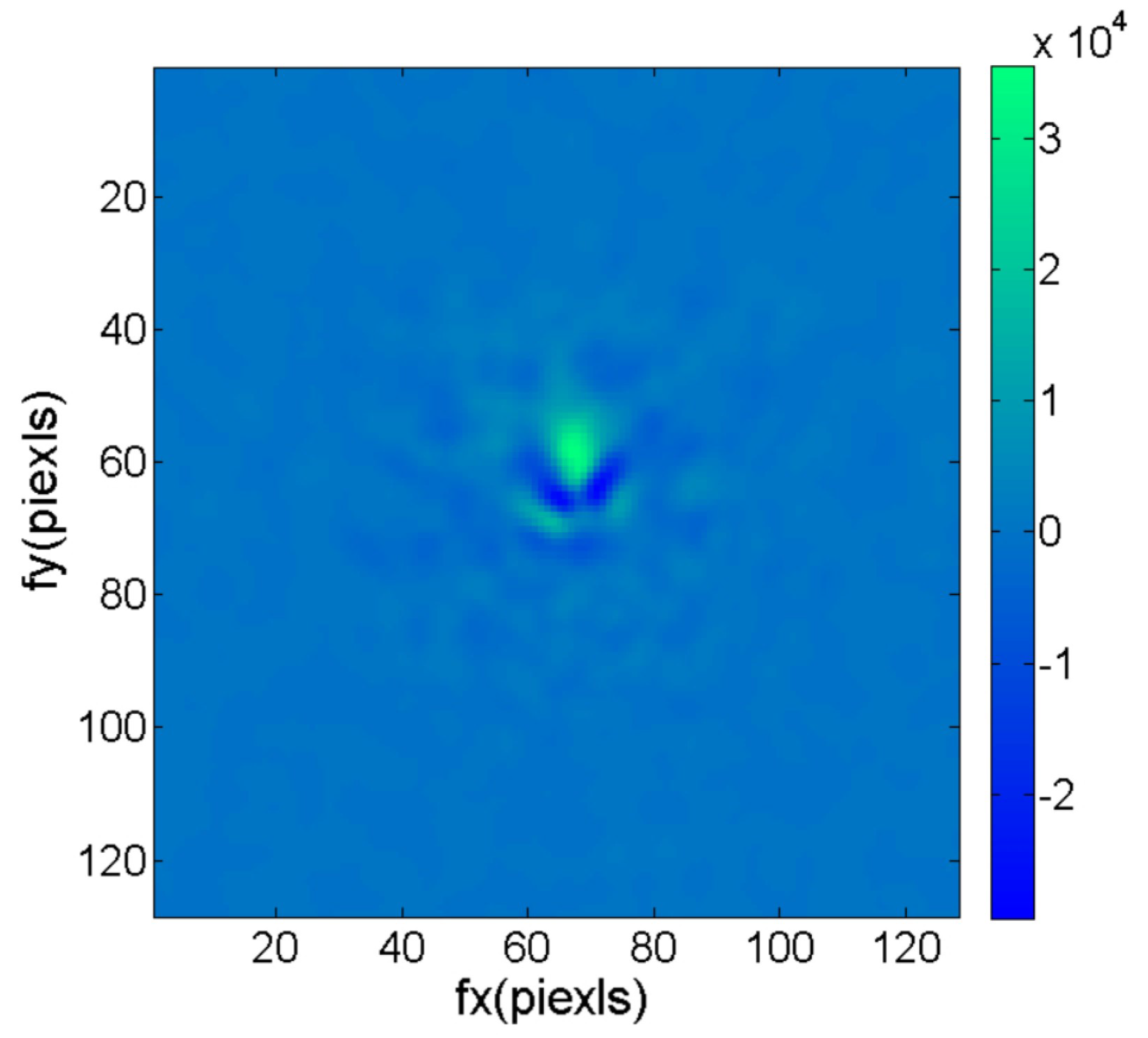 Remotesensing 14 05603 g004