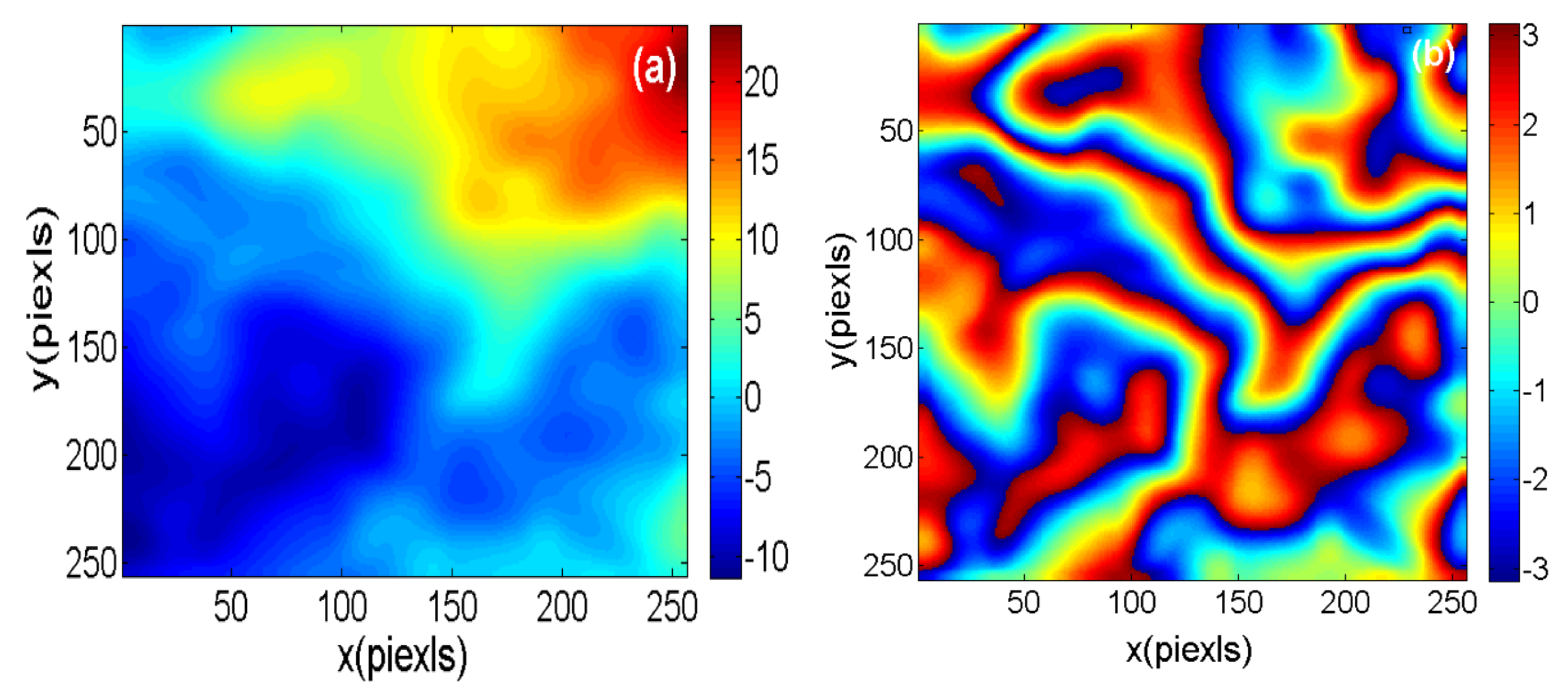 Remotesensing 14 05603 g006