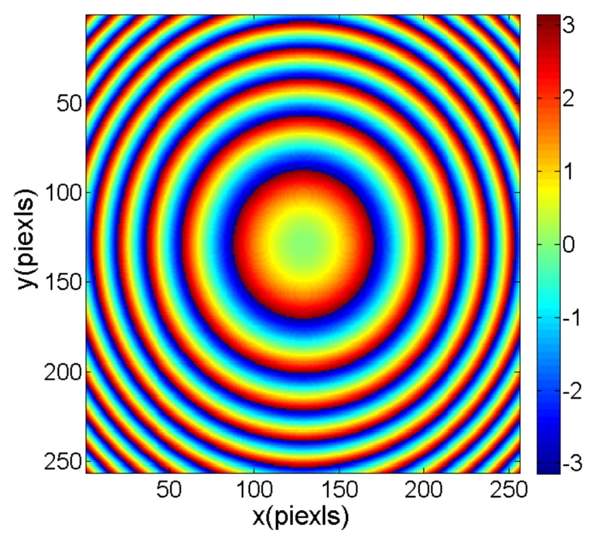 Remotesensing 14 05603 g007