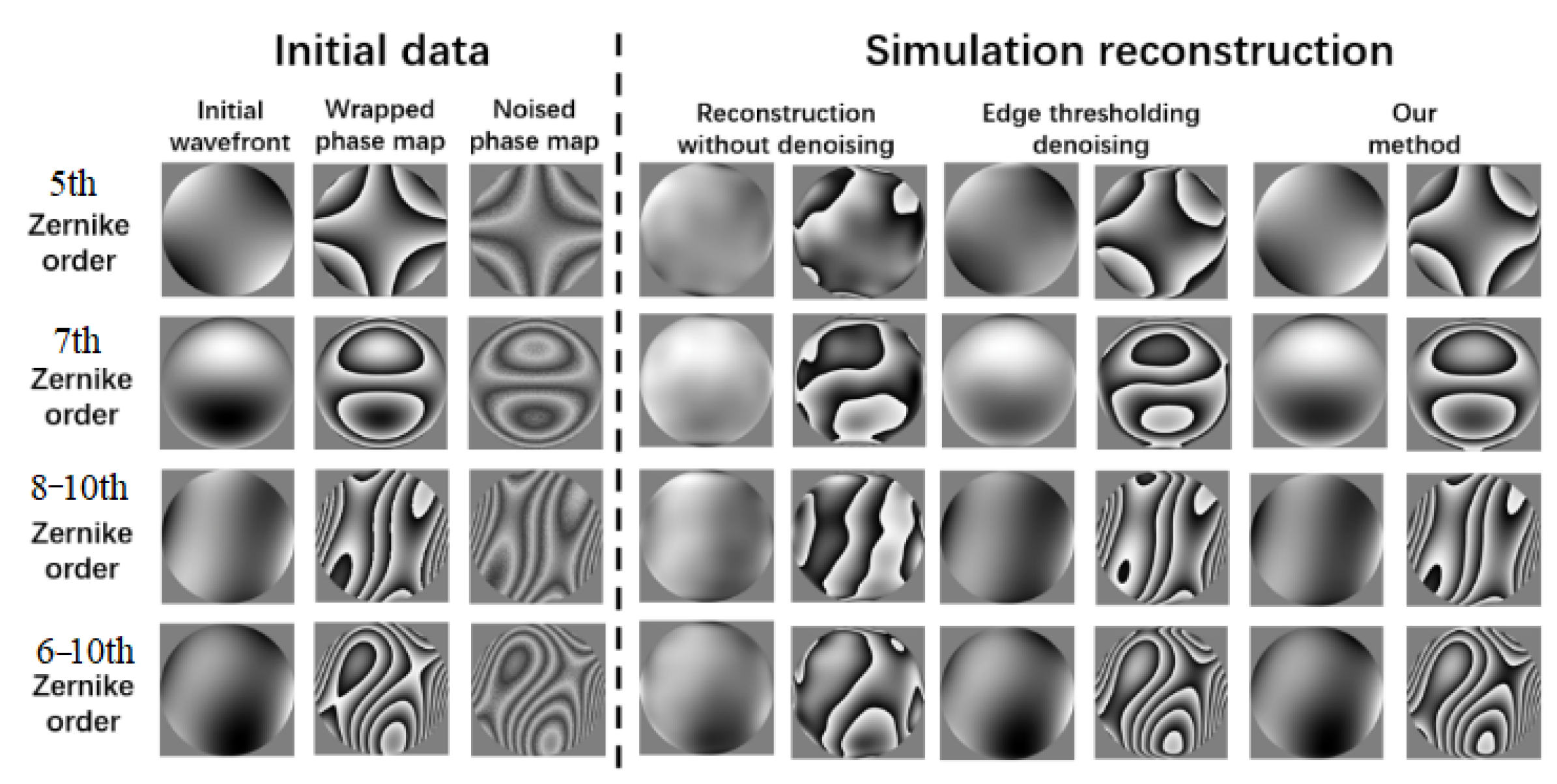 Remotesensing 14 05603 g011