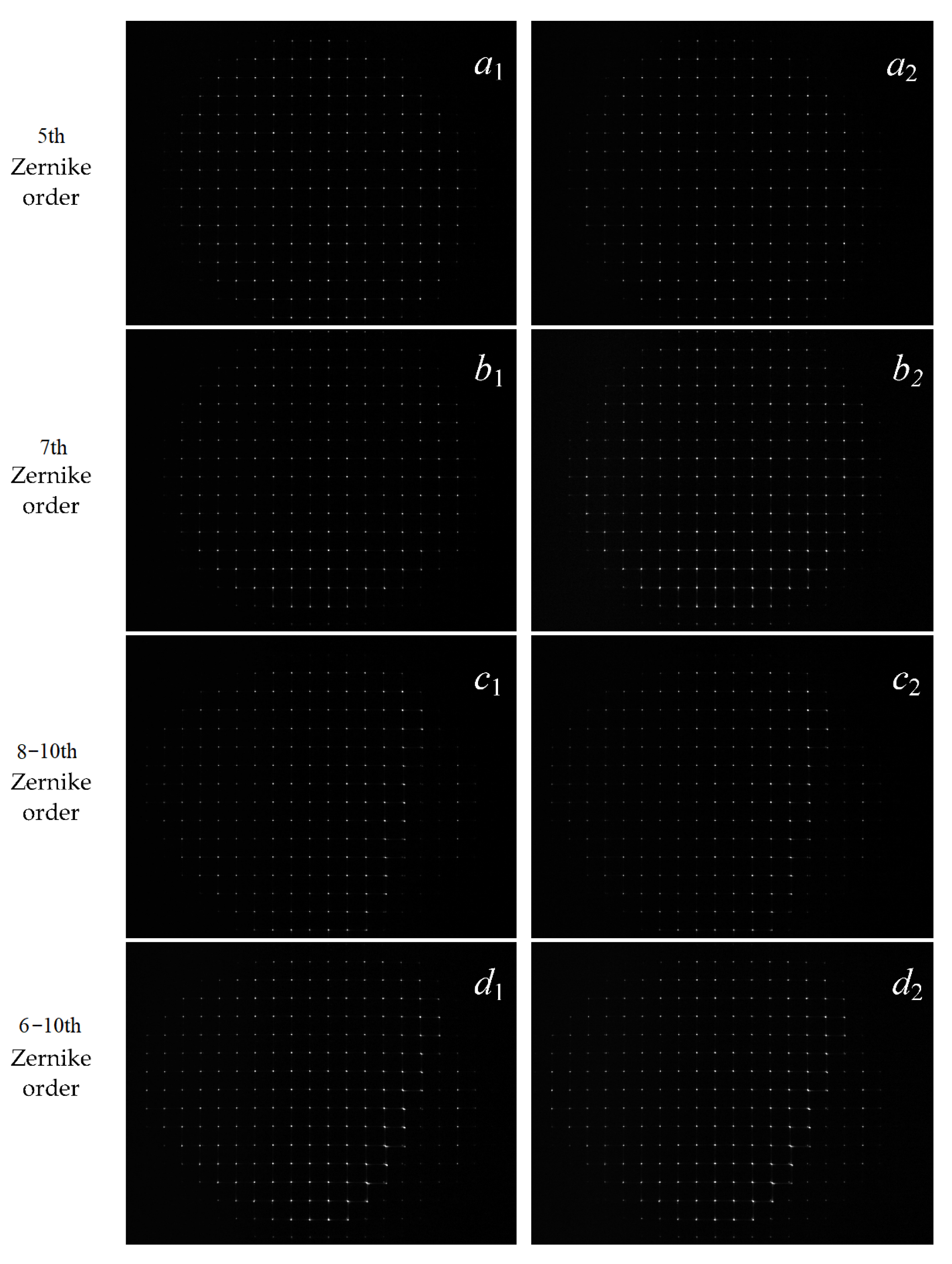 Remotesensing 14 05603 g013