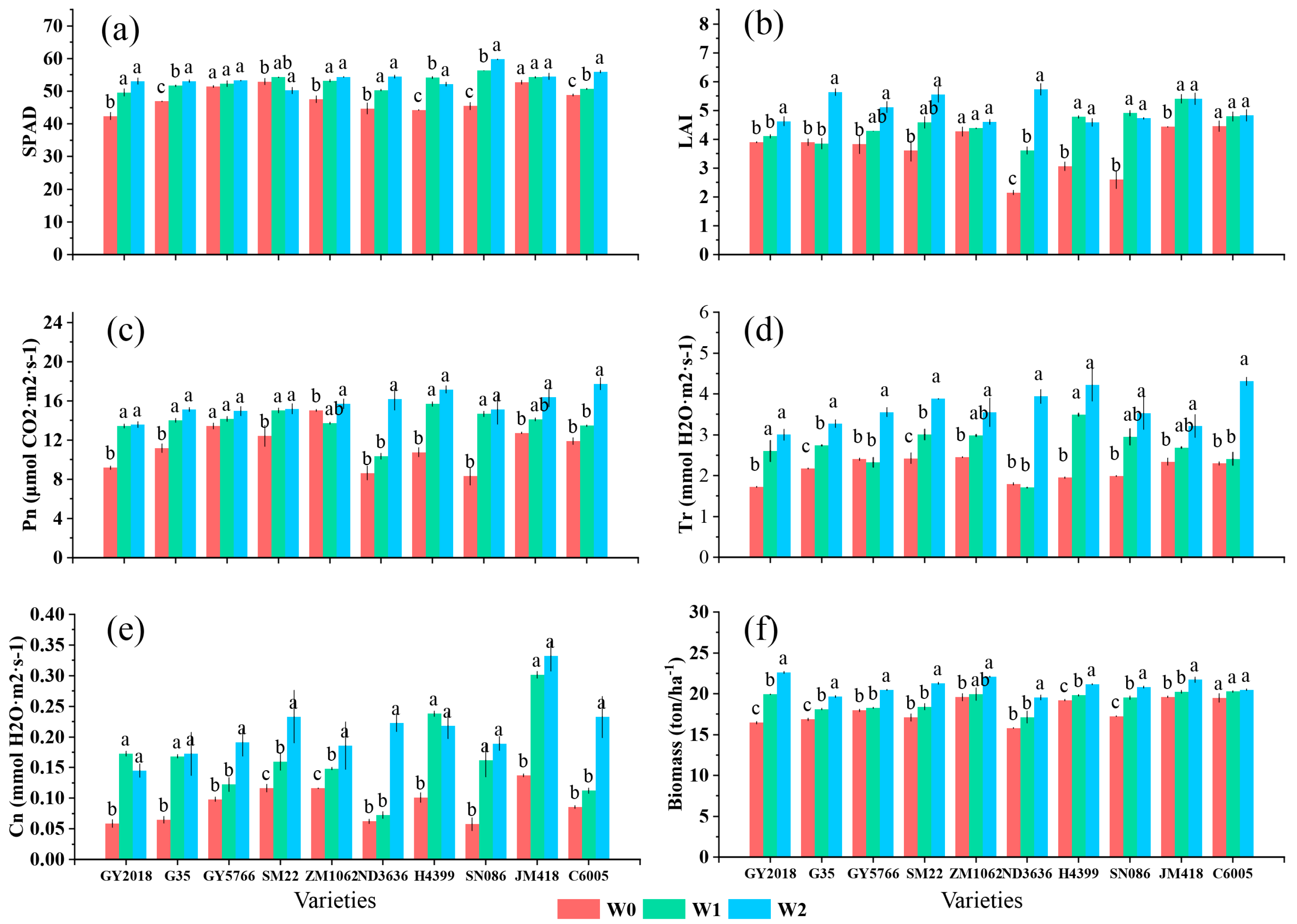 Remotesensing 14 05608 g004 Remotesensing 14 05608 g004