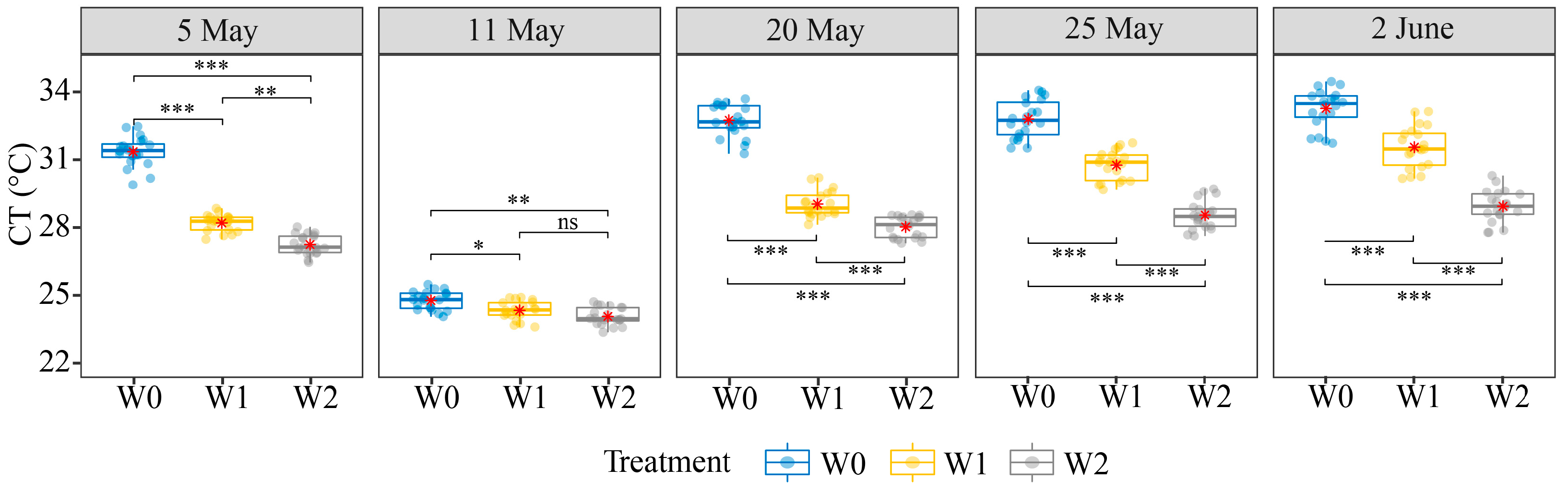 Remotesensing 14 05608 g006 Remotesensing 14 05608 g006