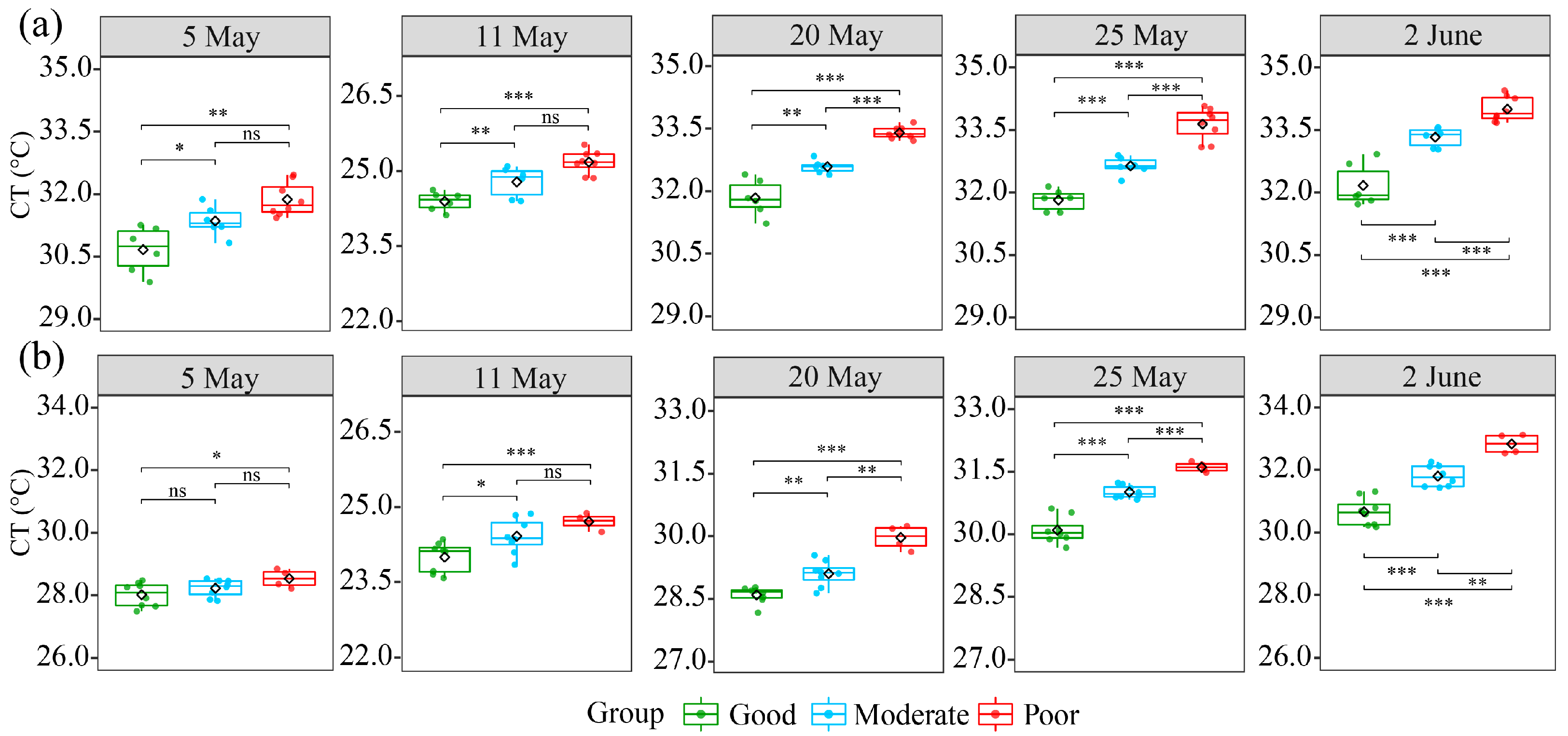 Remotesensing 14 05608 g010 Remotesensing 14 05608 g010