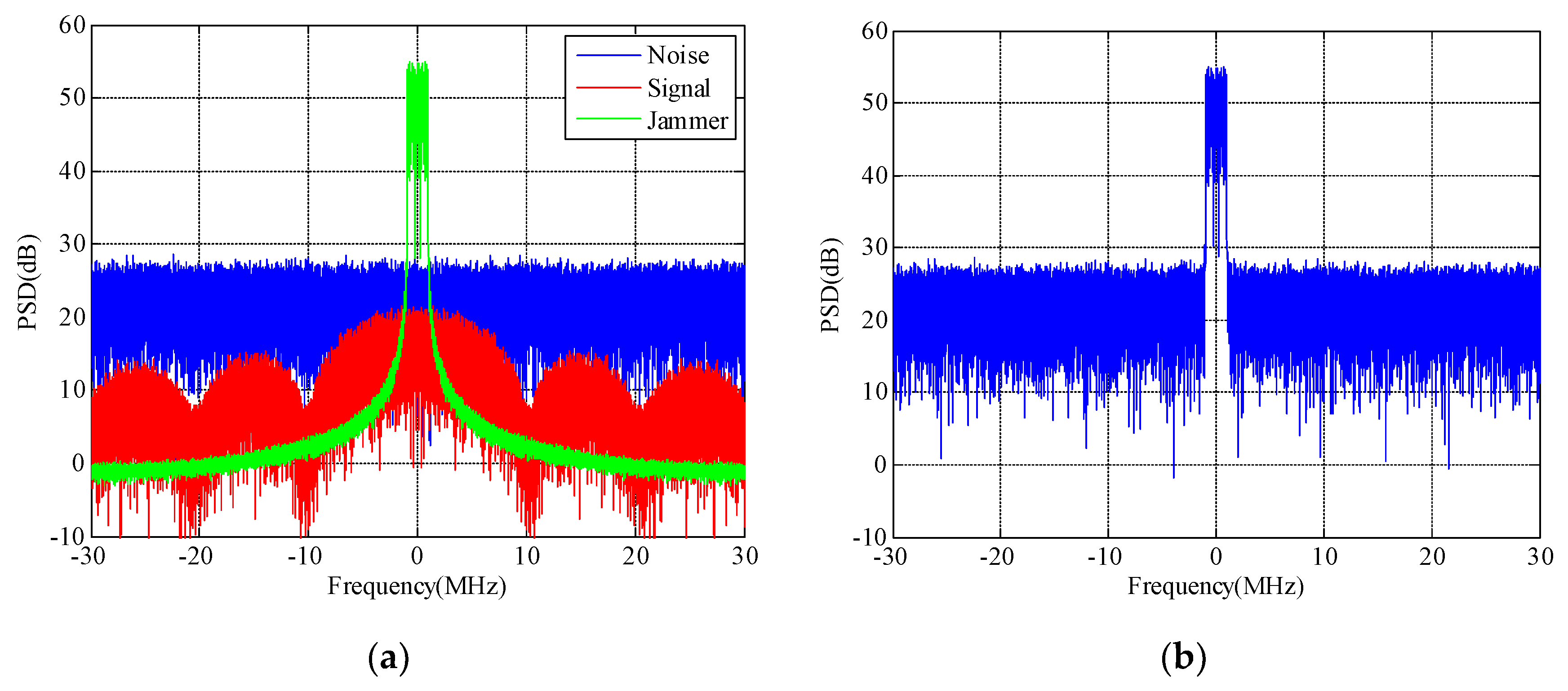Remotesensing 14 05609 g001