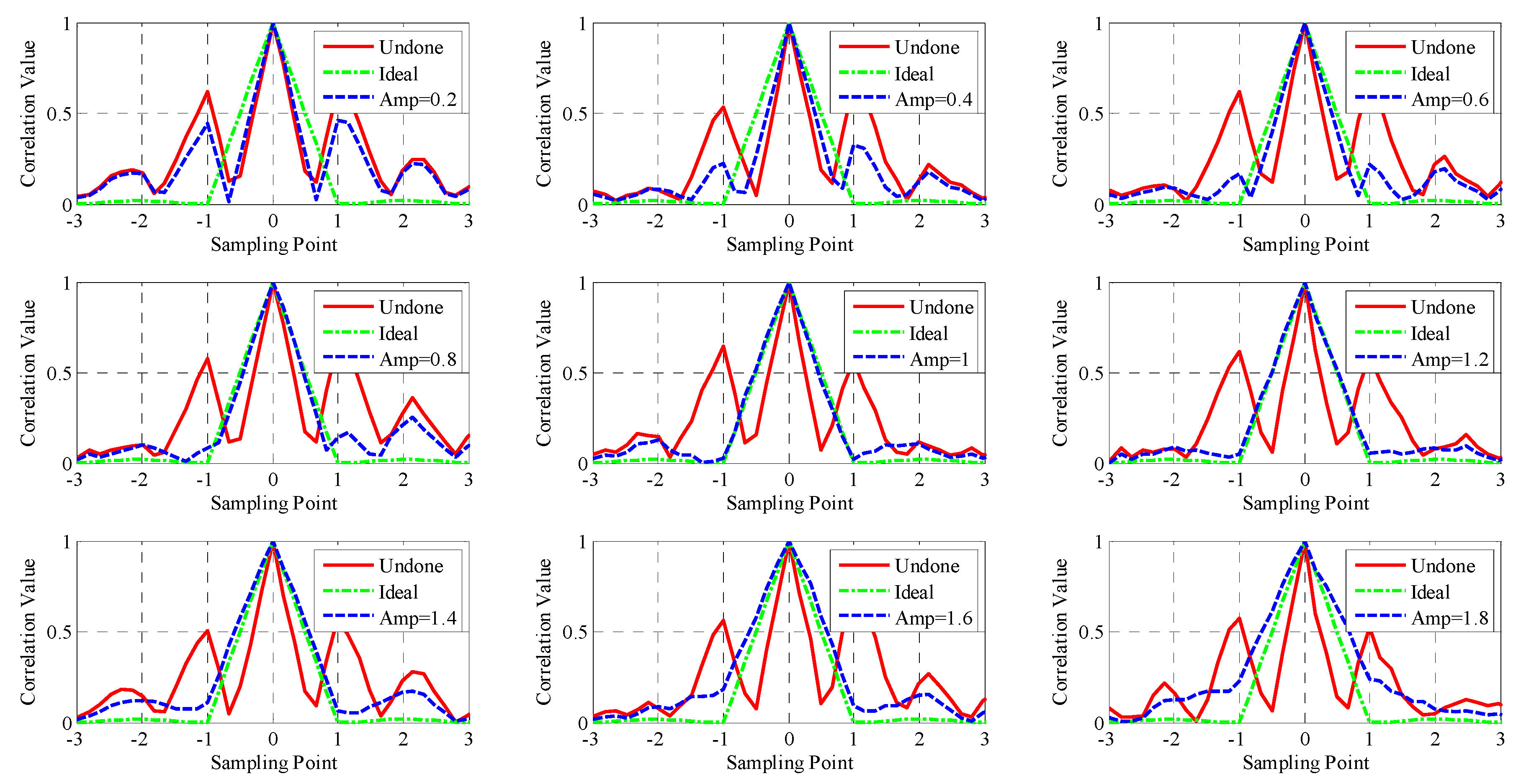 Remotesensing 14 05609 g017
