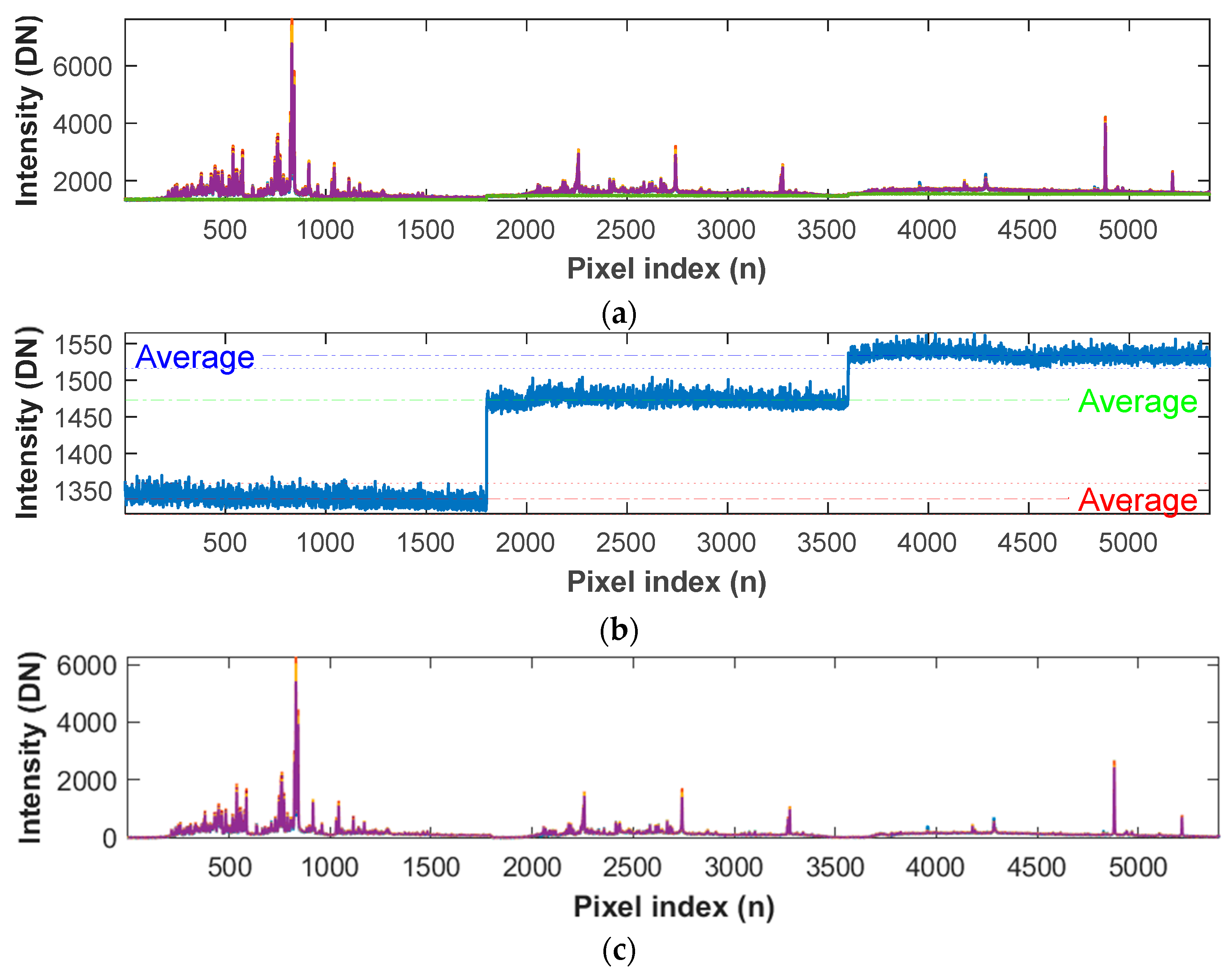 Remotesensing 14 05612 g002 Remotesensing 14 05612 g002