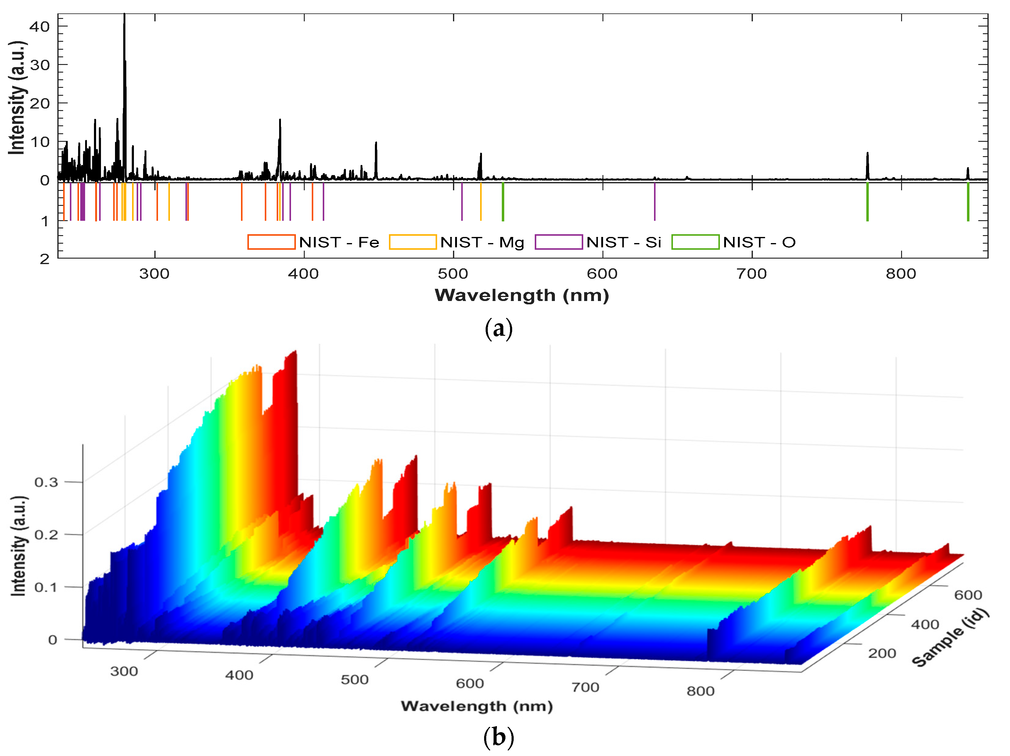 Remotesensing 14 05612 g006 Remotesensing 14 05612 g006