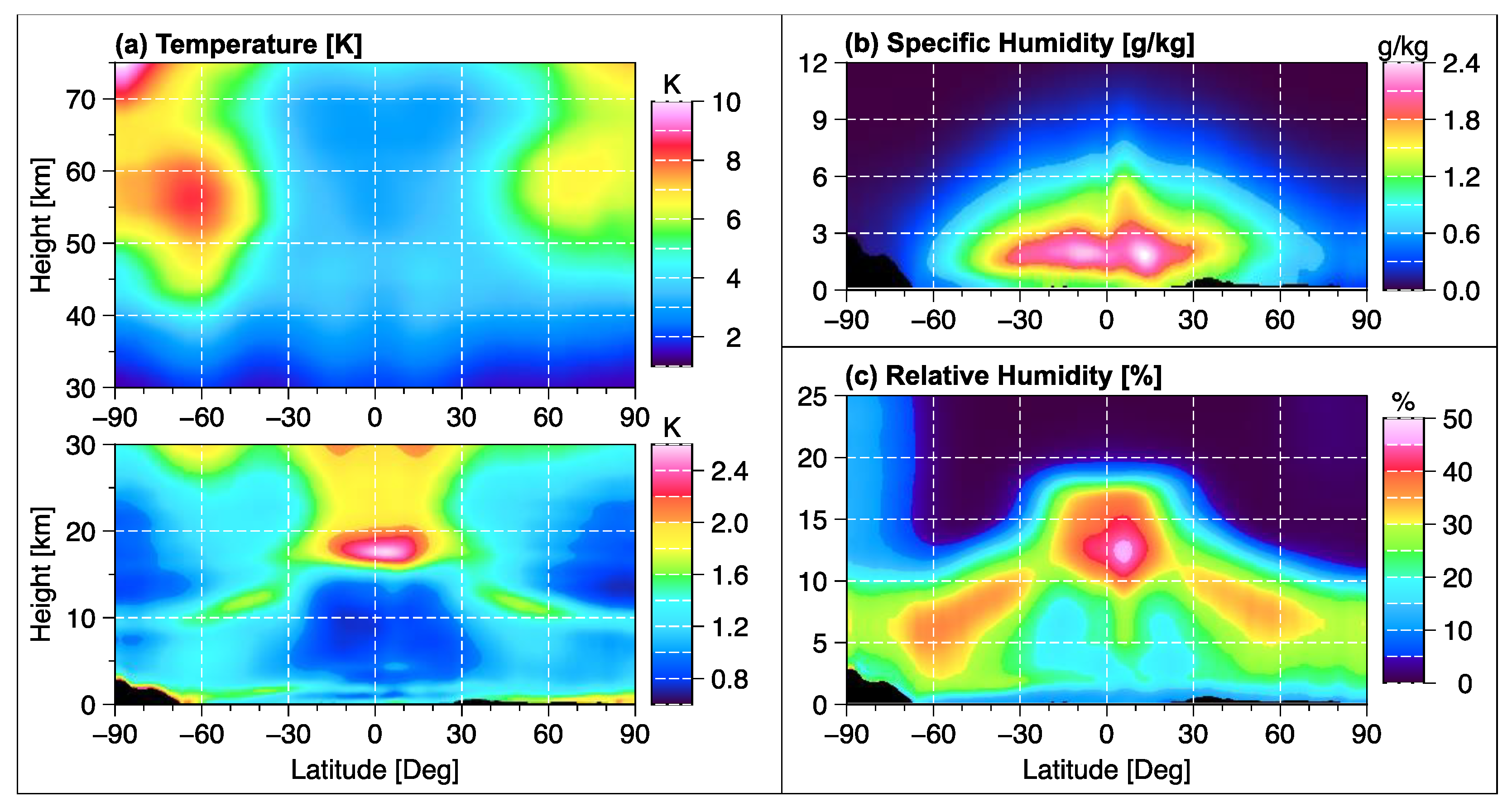 Remotesensing 14 05614 g001 Remotesensing 14 05614 g001