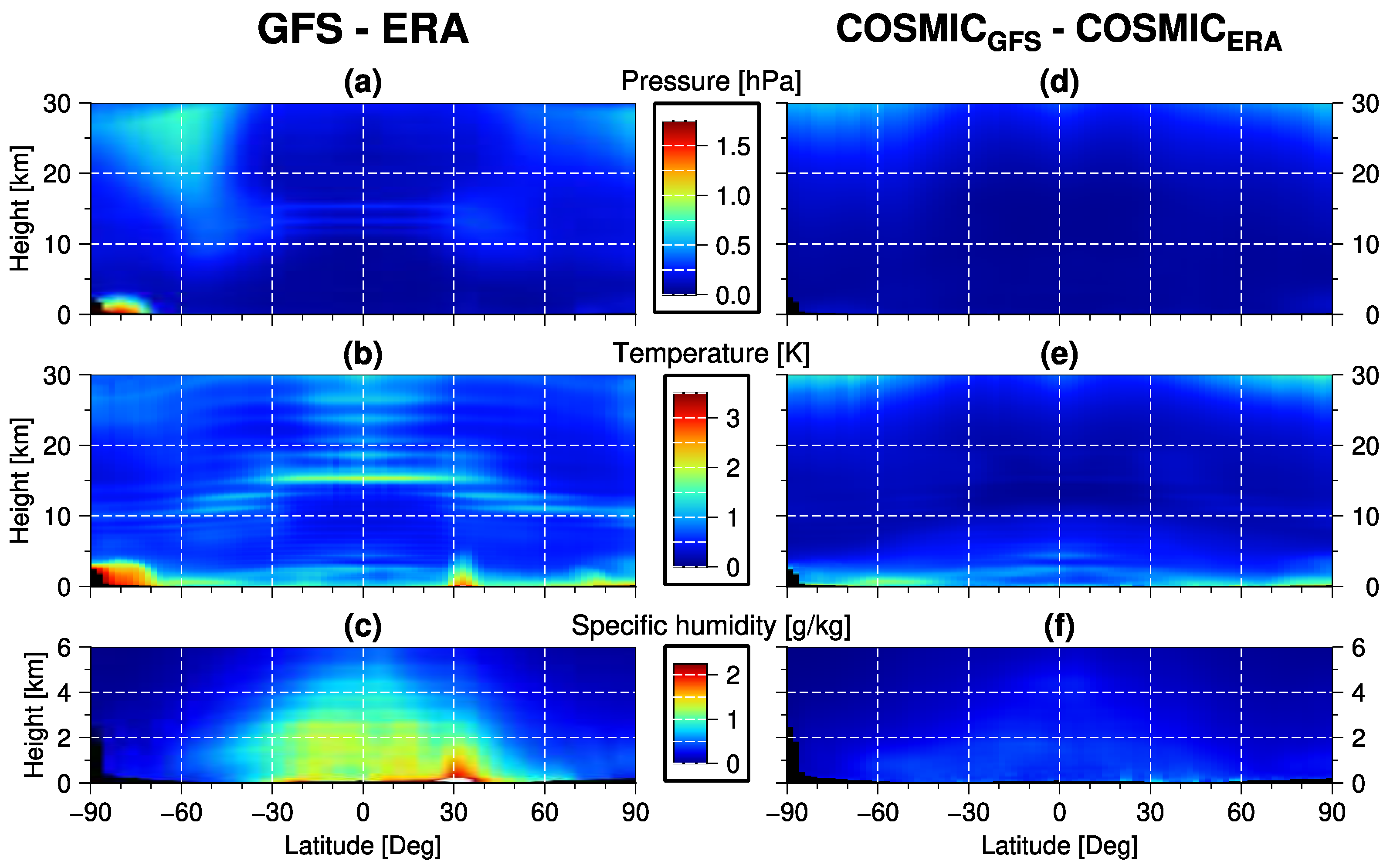 Remotesensing 14 05614 g011 Remotesensing 14 05614 g011