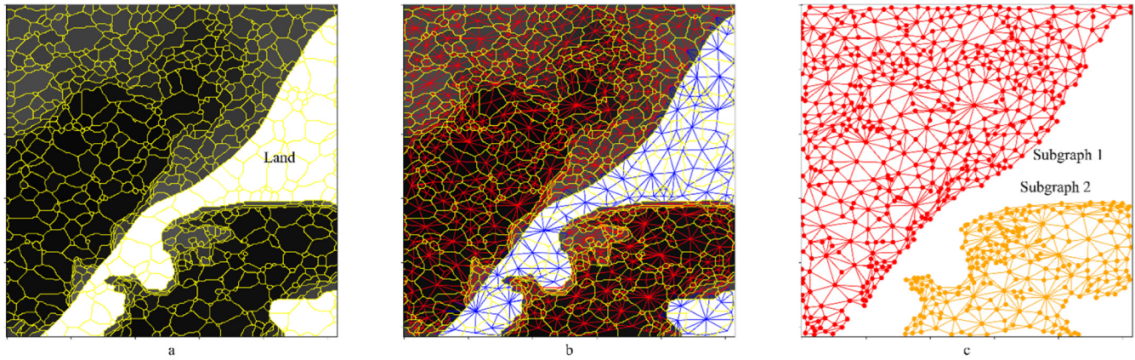 Remotesensing 14 05618 g003 Remotesensing 14 05618 g003