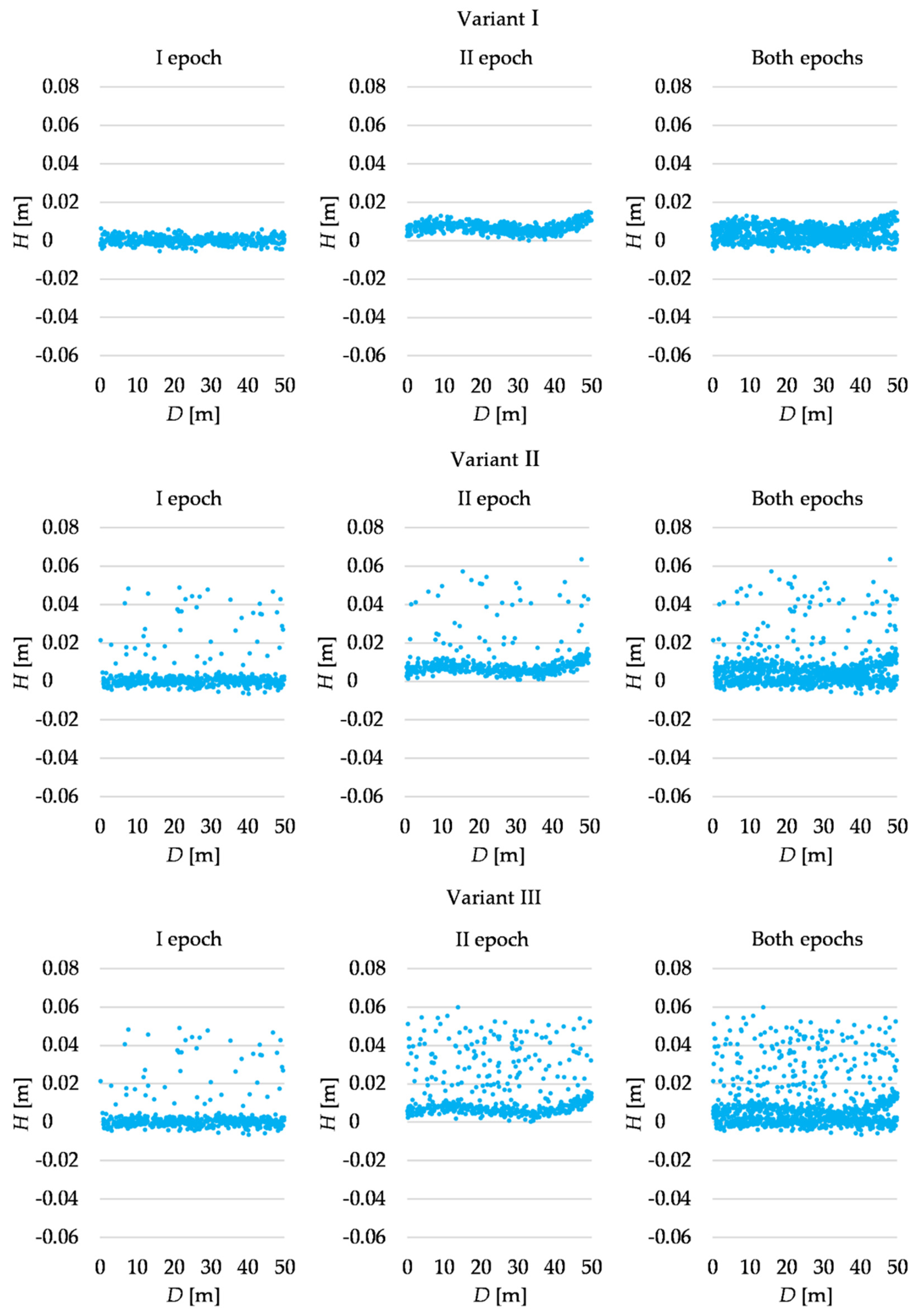 Remotesensing 14 05620 g001 Remotesensing 14 05620 g001