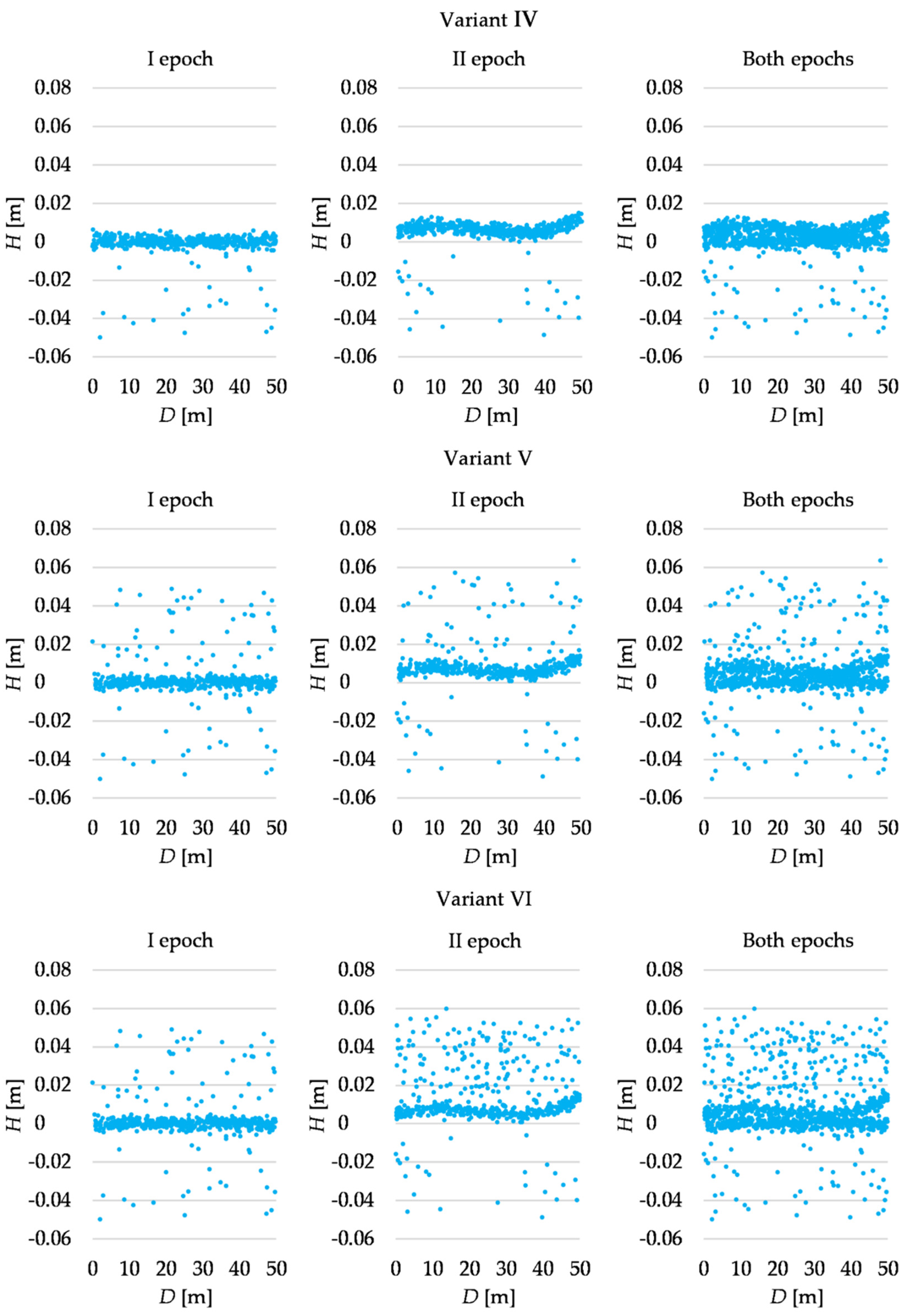 Remotesensing 14 05620 g002 Remotesensing 14 05620 g002