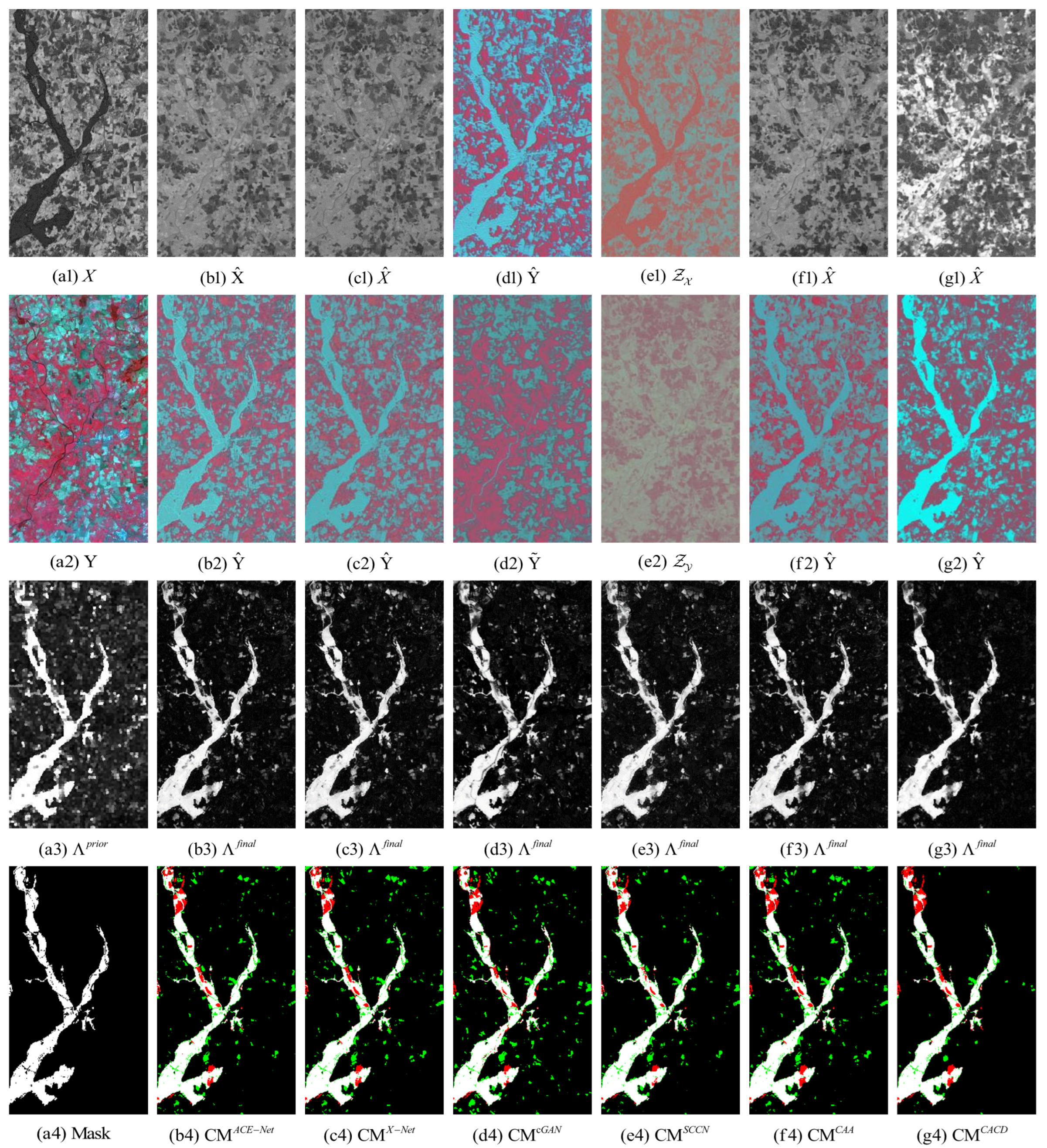 Remotesensing 14 05622 g013