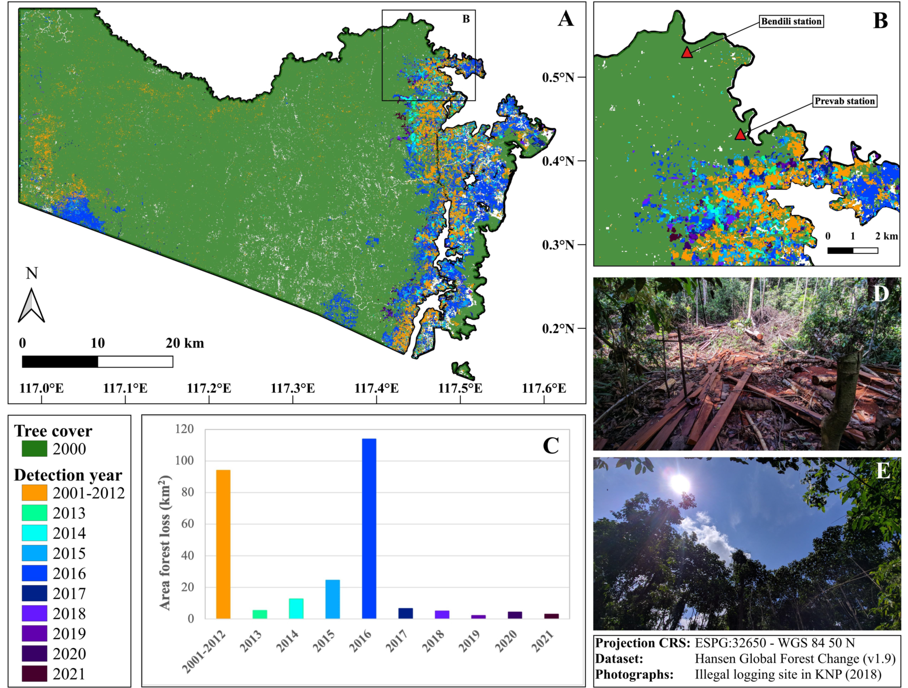 Remotesensing 14 05630 g002