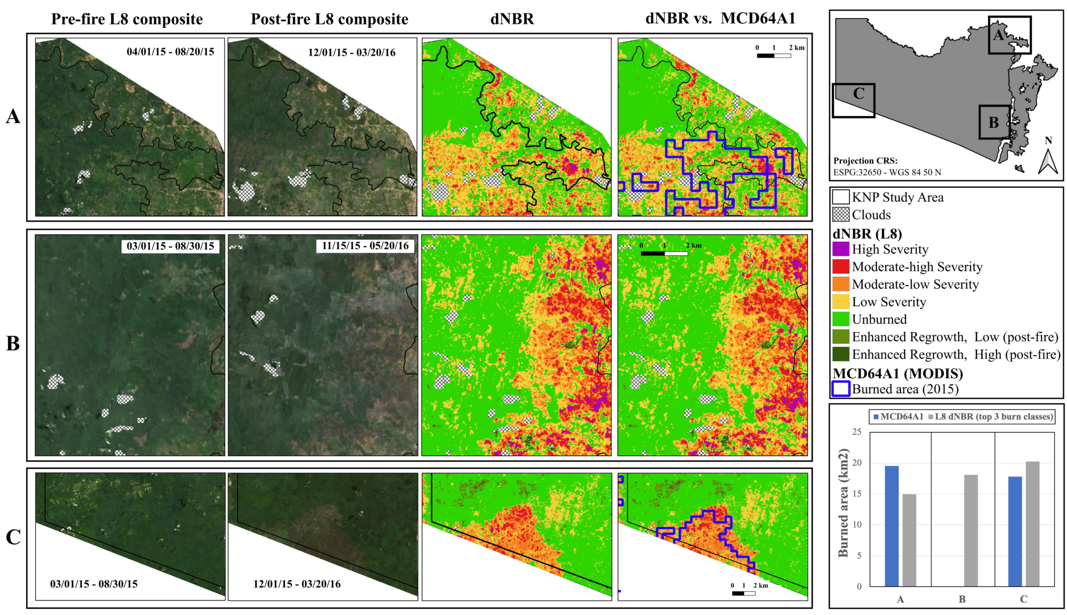 Remotesensing 14 05630 g005