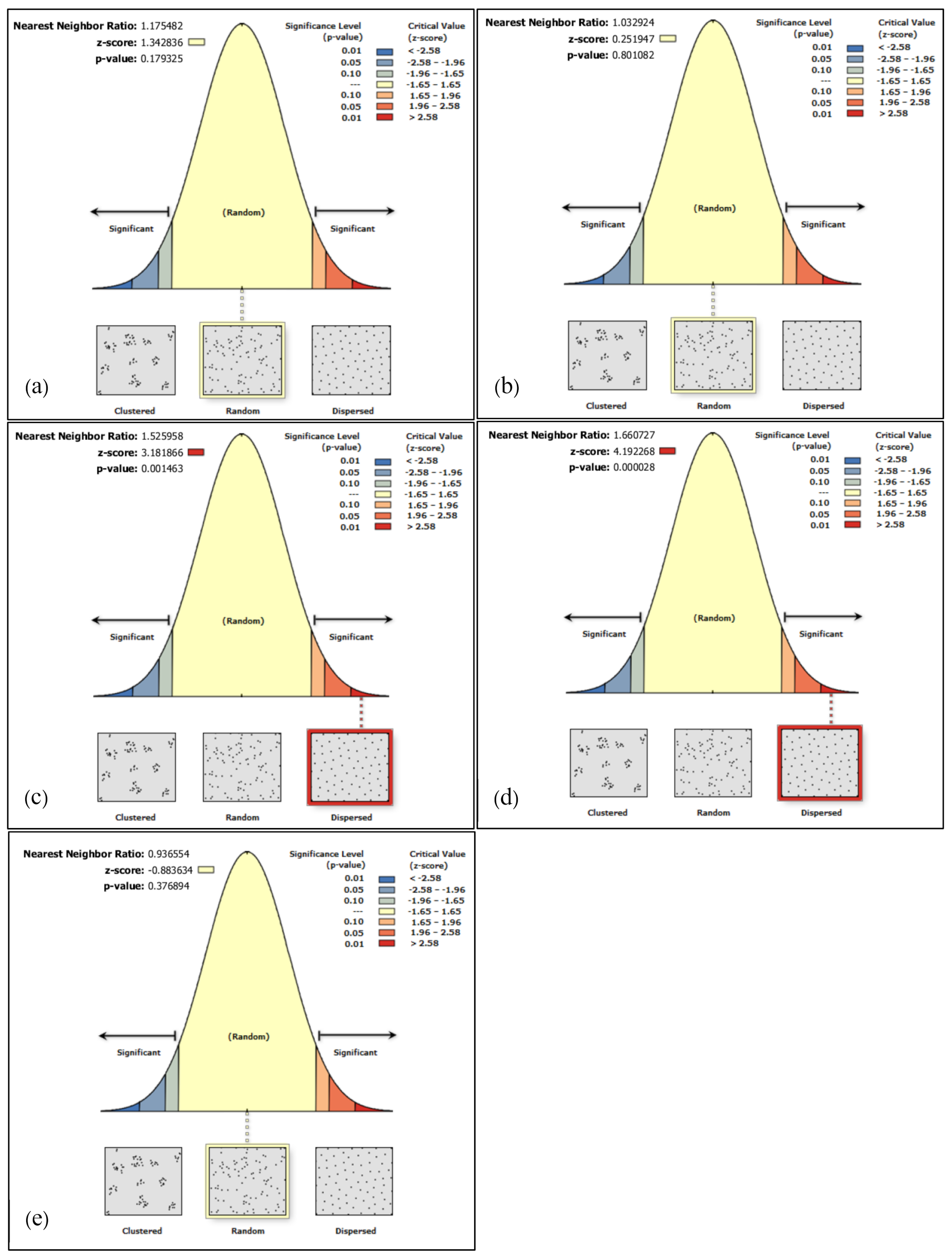 Remotesensing 14 05631 g004