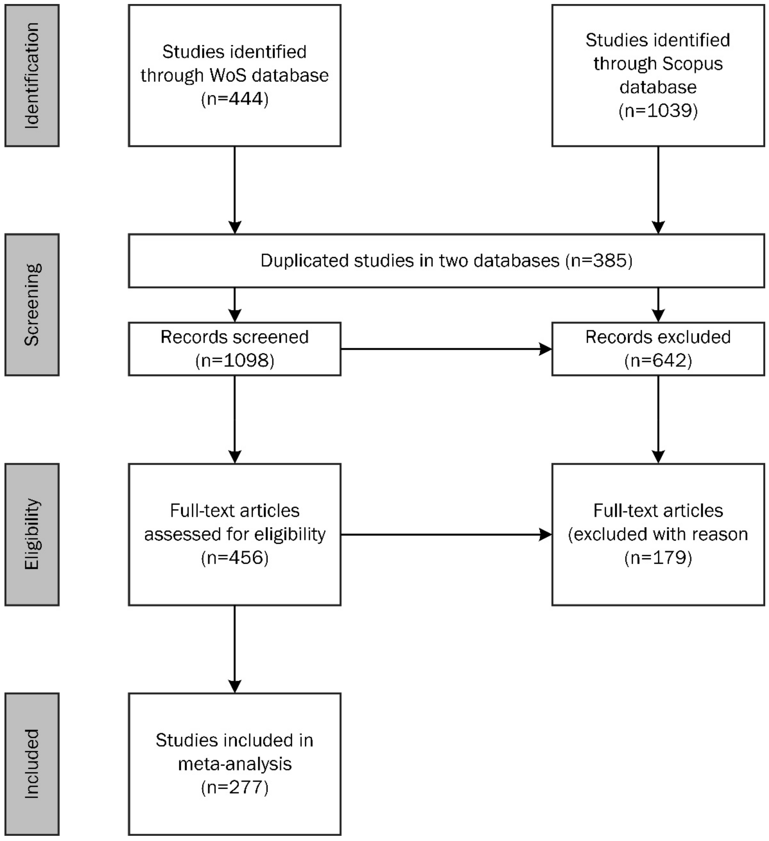Remotesensing 14 05633 g002 Remotesensing 14 05633 g002