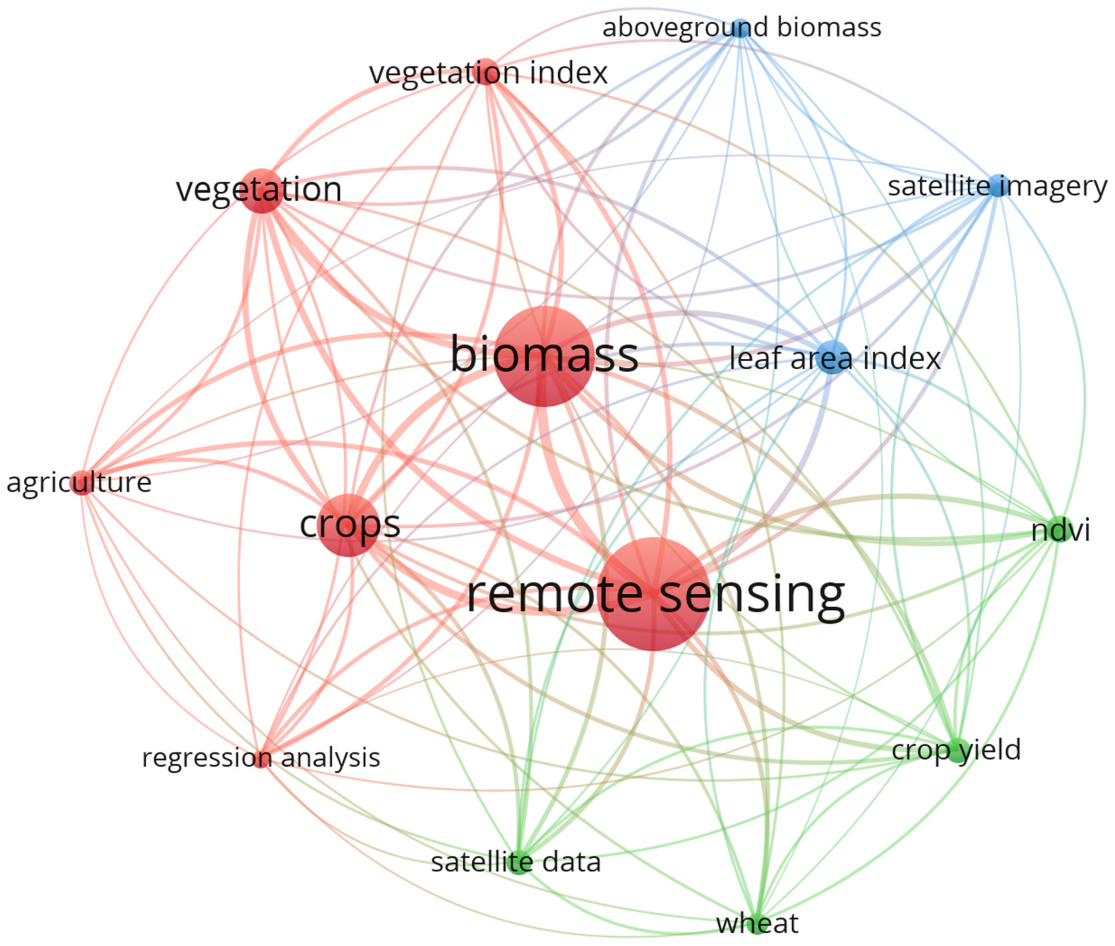 Remotesensing 14 05633 g003 Remotesensing 14 05633 g003