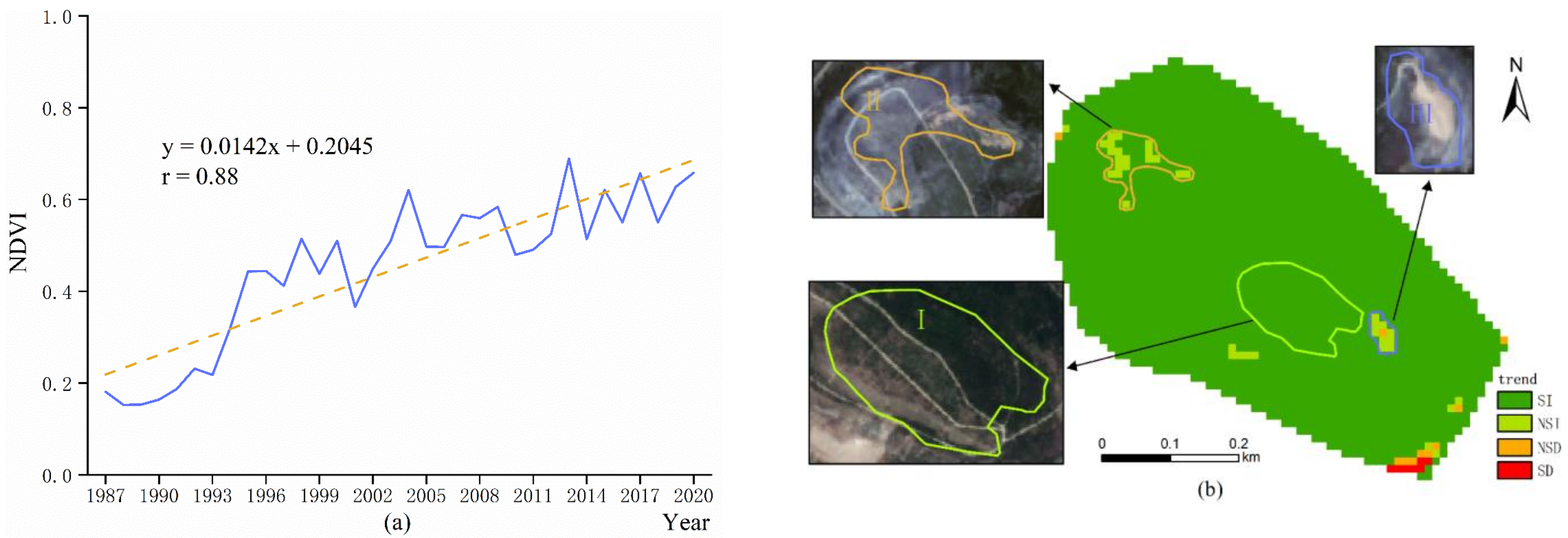 Remotesensing 14 05634 g003 Remotesensing 14 05634 g003