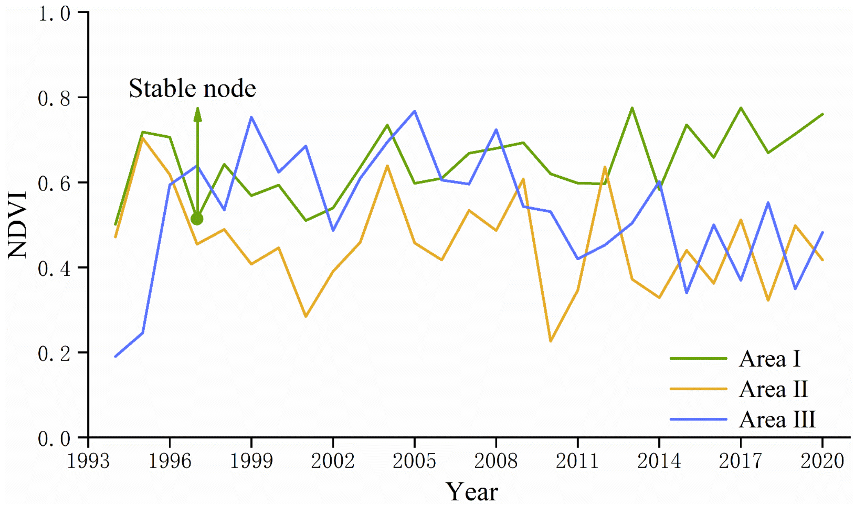 Remotesensing 14 05634 g004 Remotesensing 14 05634 g004