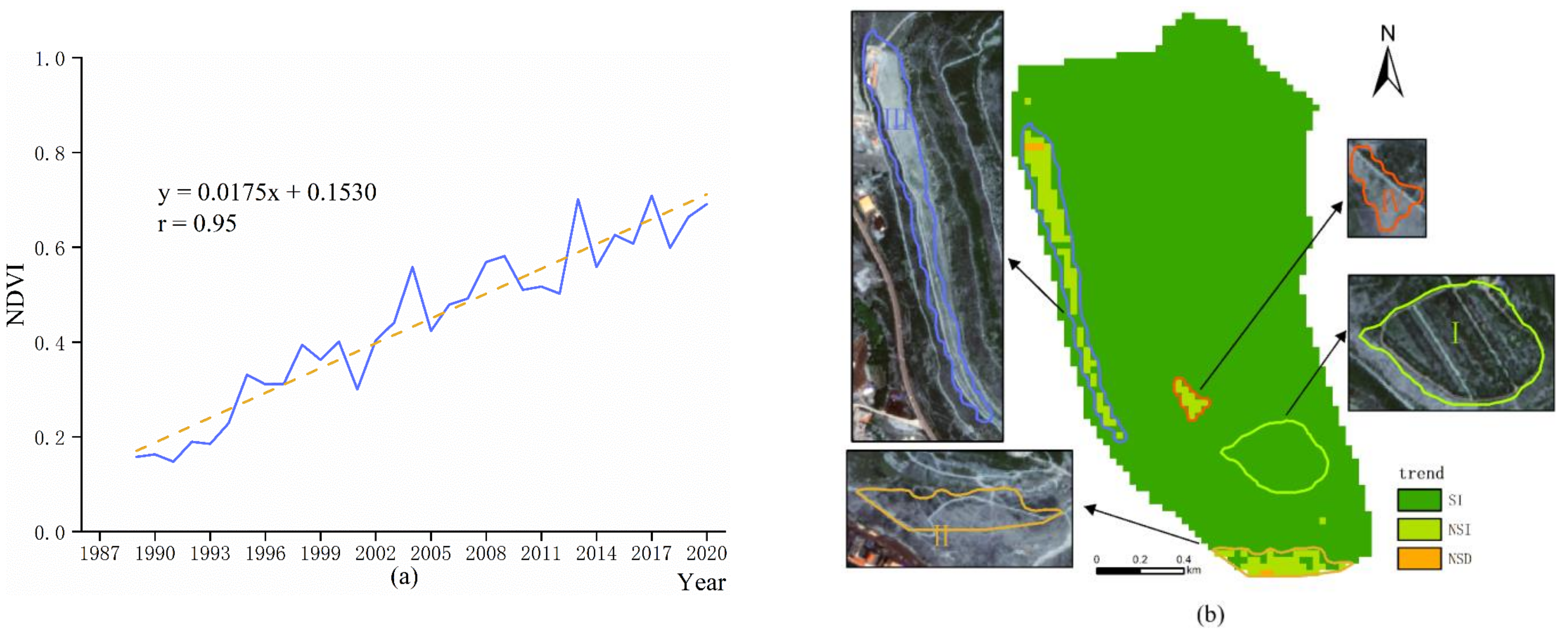 Remotesensing 14 05634 g005 Remotesensing 14 05634 g005