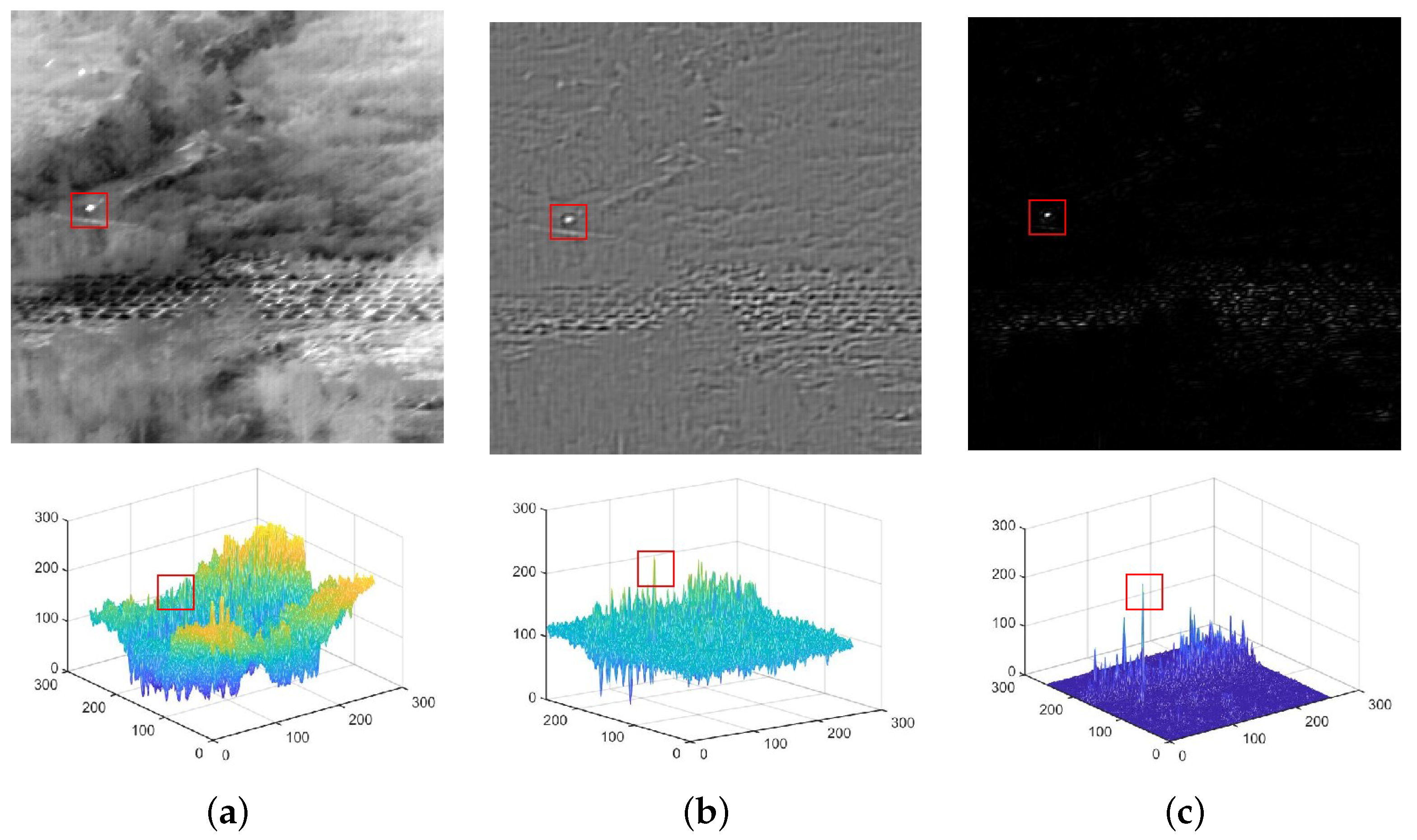 Remotesensing 14 05636 g003 Remotesensing 14 05636 g003