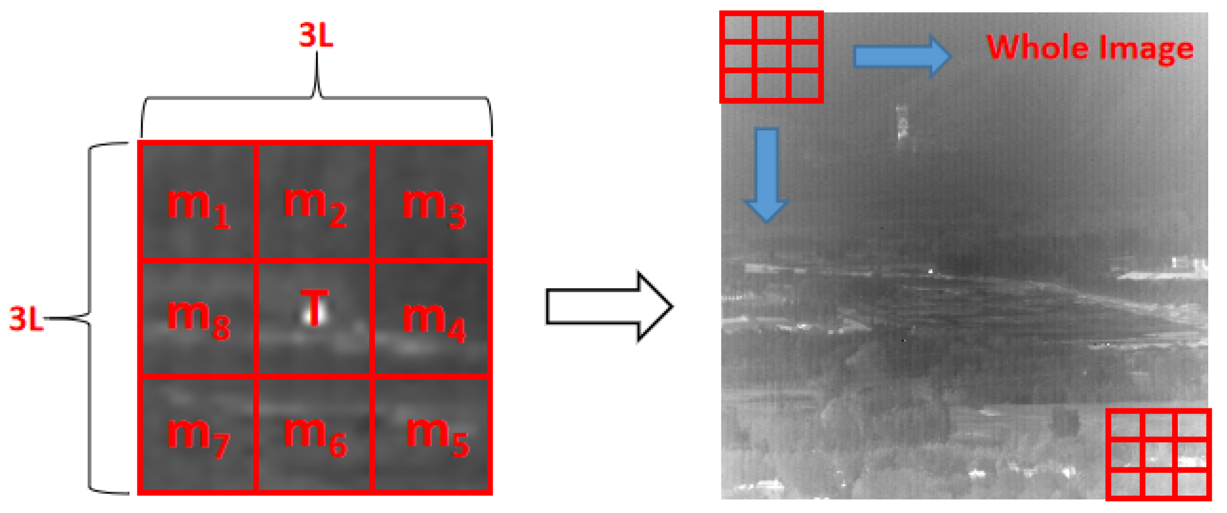 Remotesensing 14 05636 g004 Remotesensing 14 05636 g004