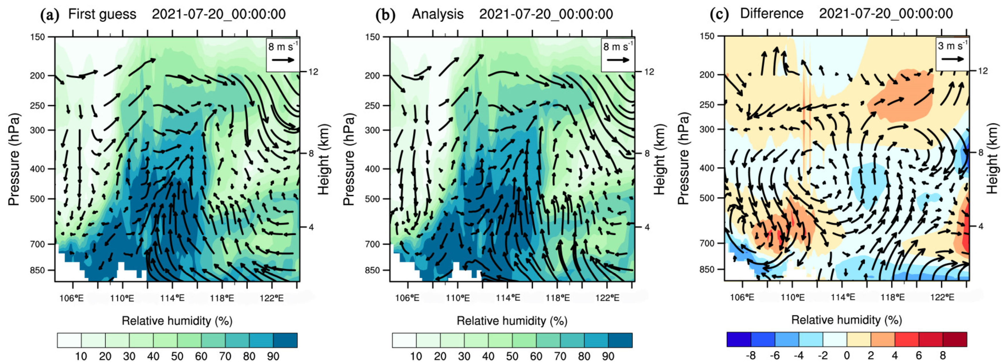 Remotesensing 14 05637 g013 Remotesensing 14 05637 g013