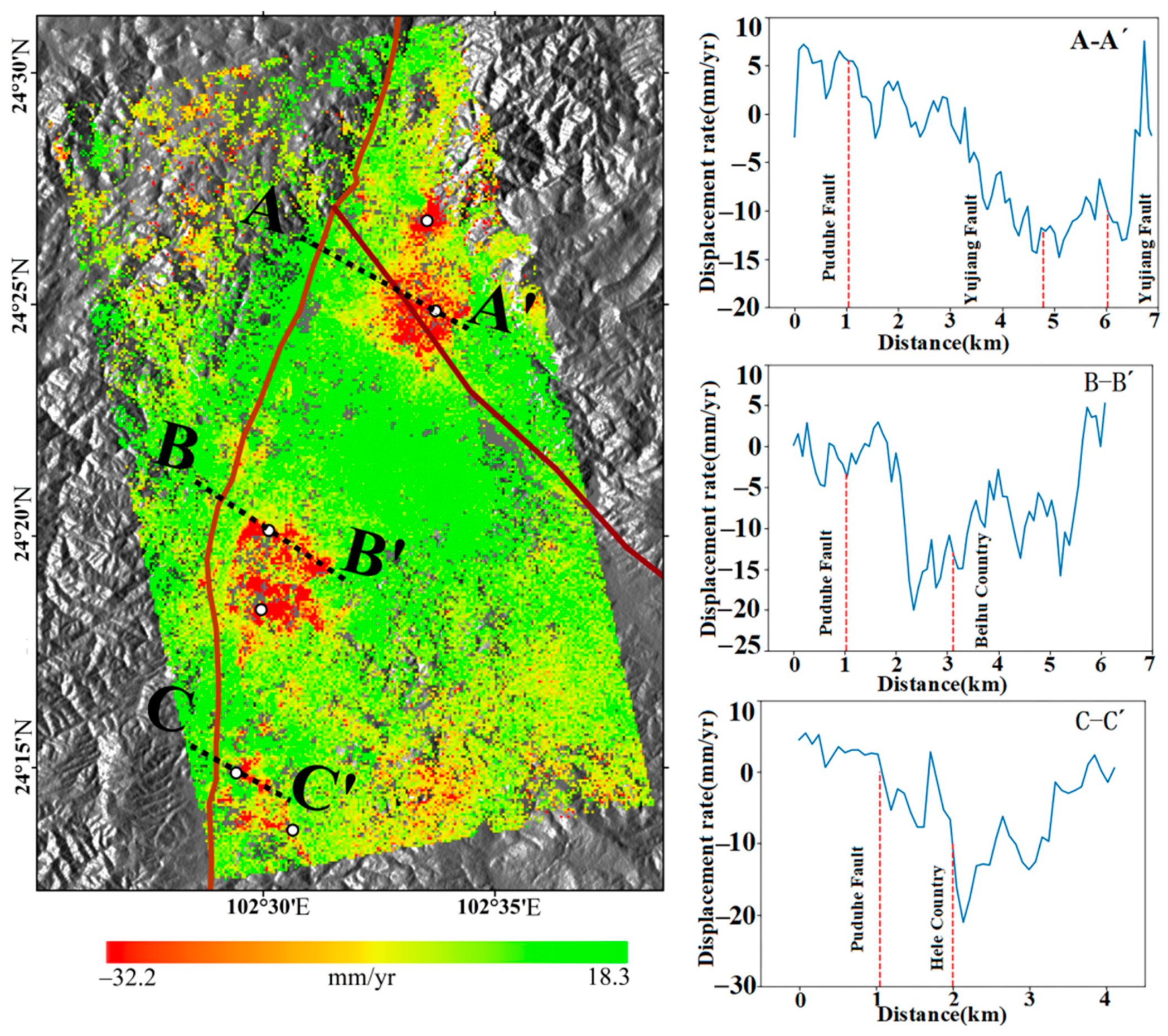 Remotesensing 14 05638 g012 Remotesensing 14 05638 g012