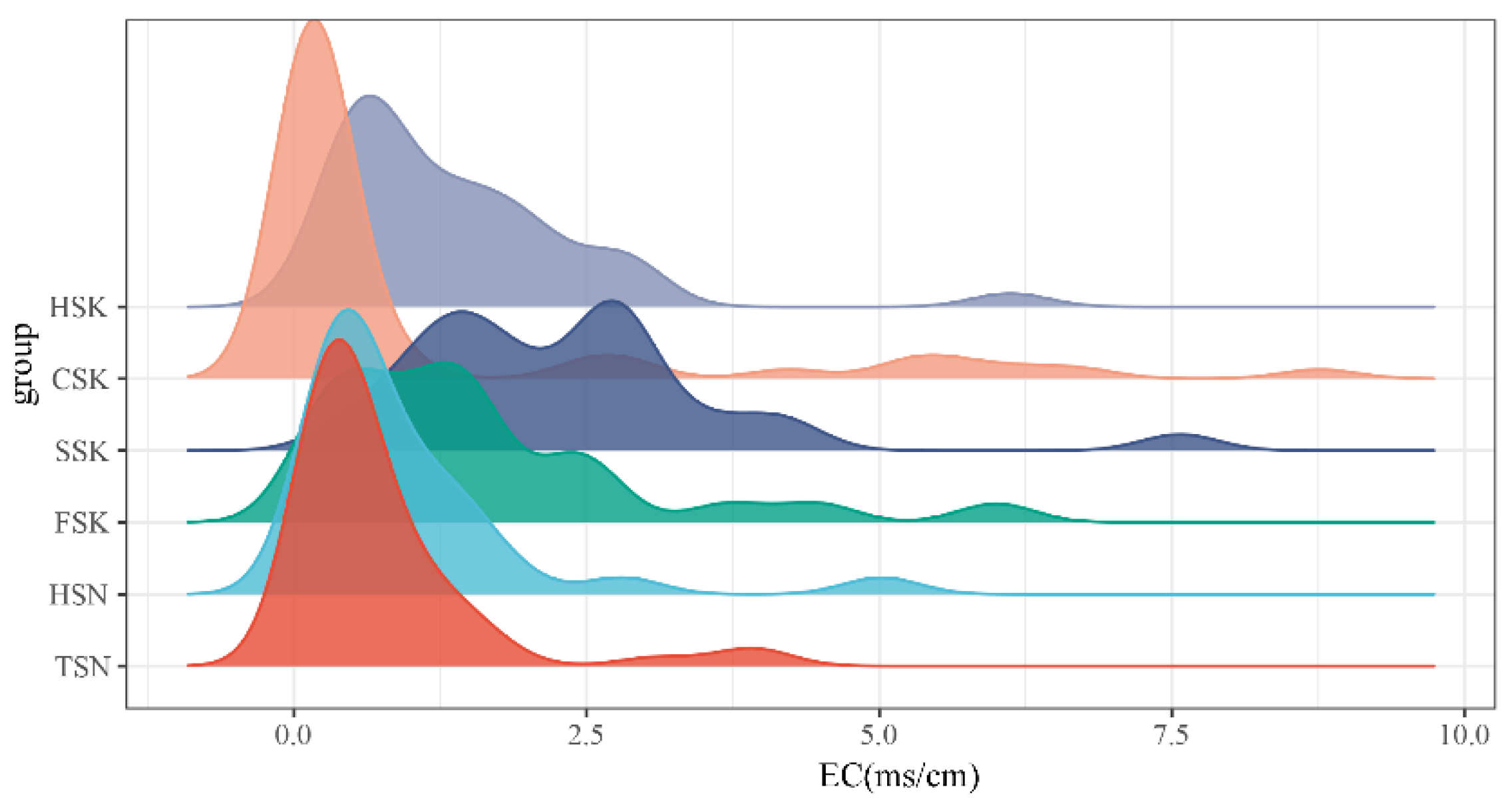 Remotesensing 14 05639 g002 Remotesensing 14 05639 g002
